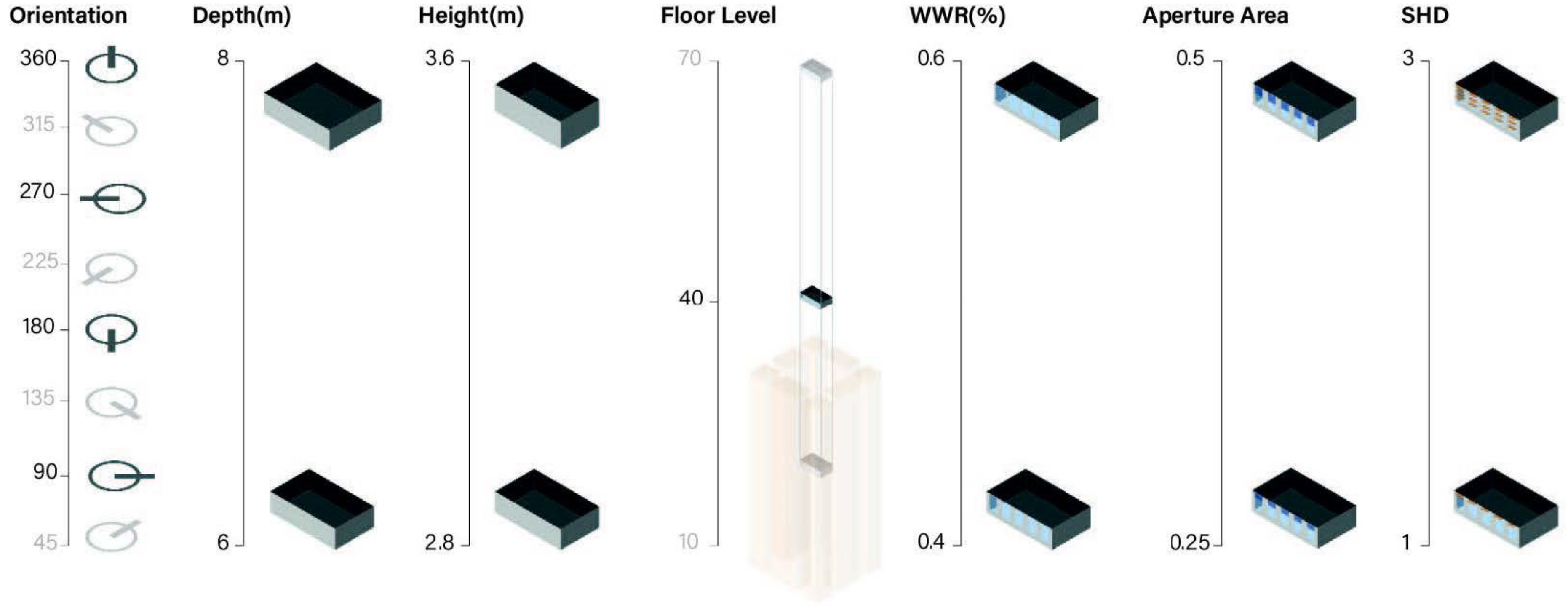 Sustainability 14 06791 g014 550
