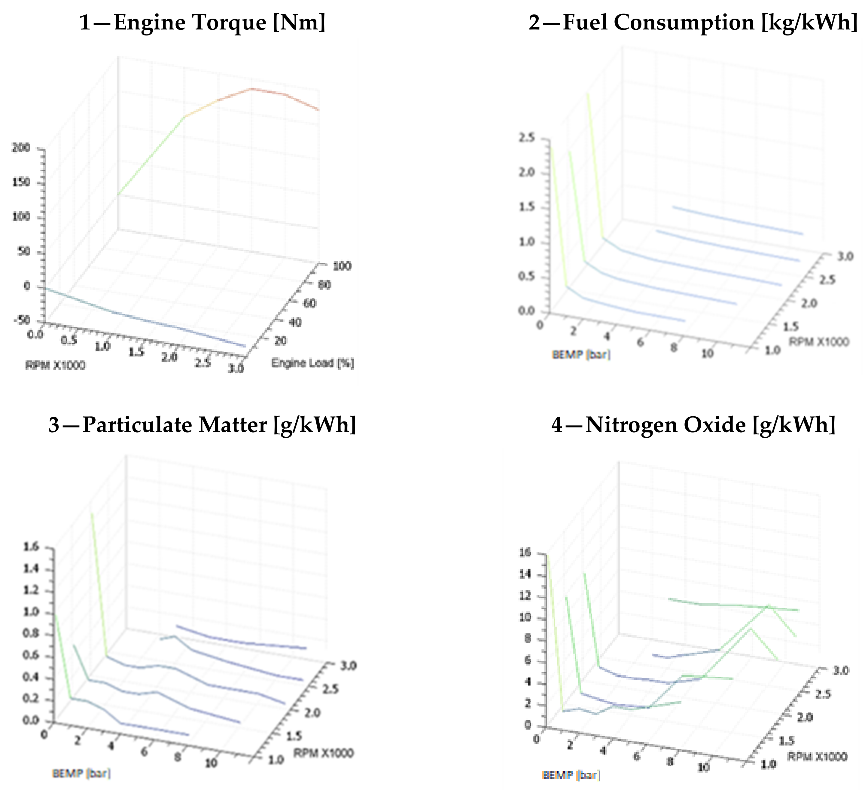 Sustainability 14 06793 g004 550