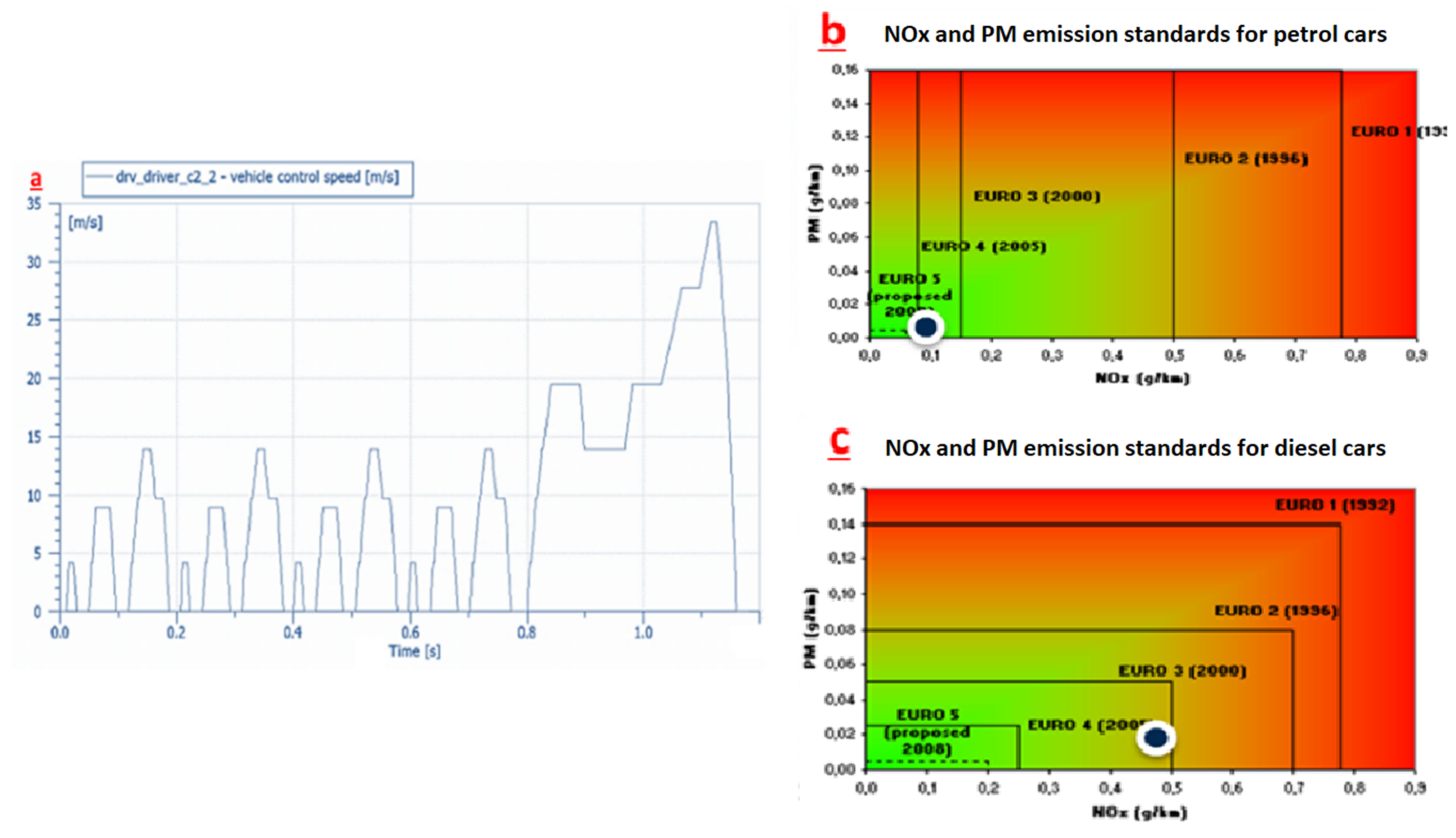 Sustainability 14 06793 g005 550