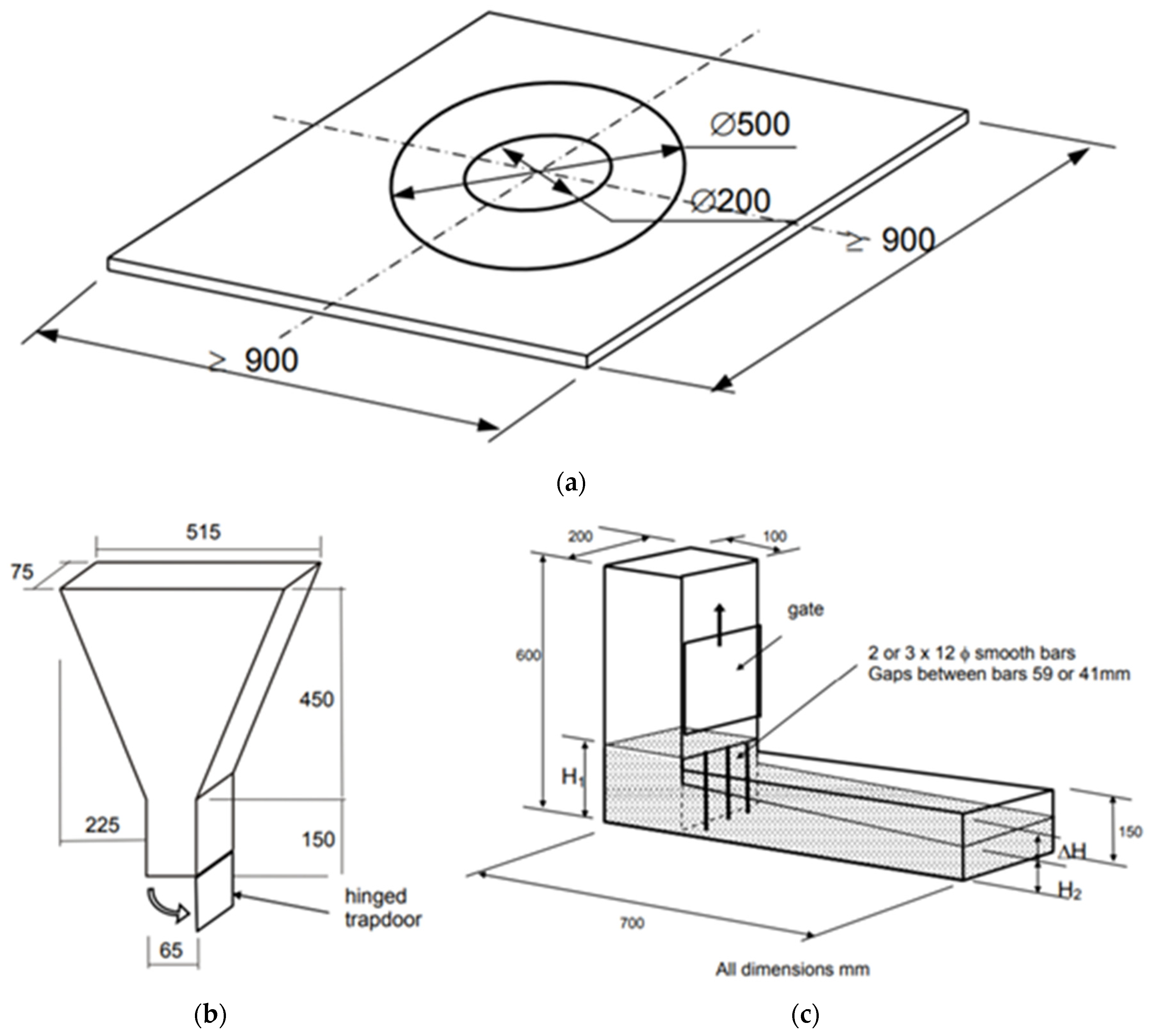 Sustainability 14 06798 g001 550