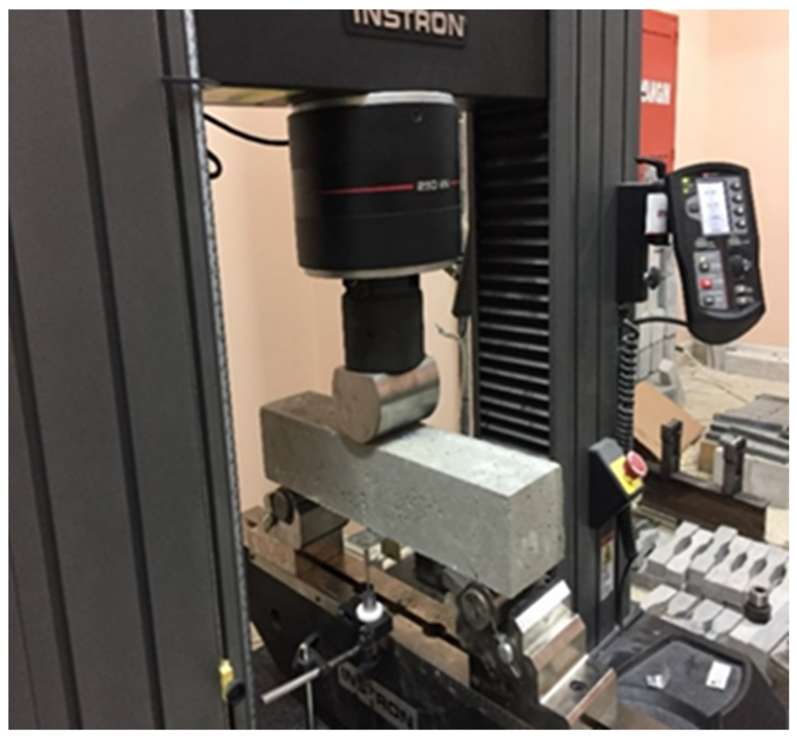 Sustainability 14 06798 g002 550