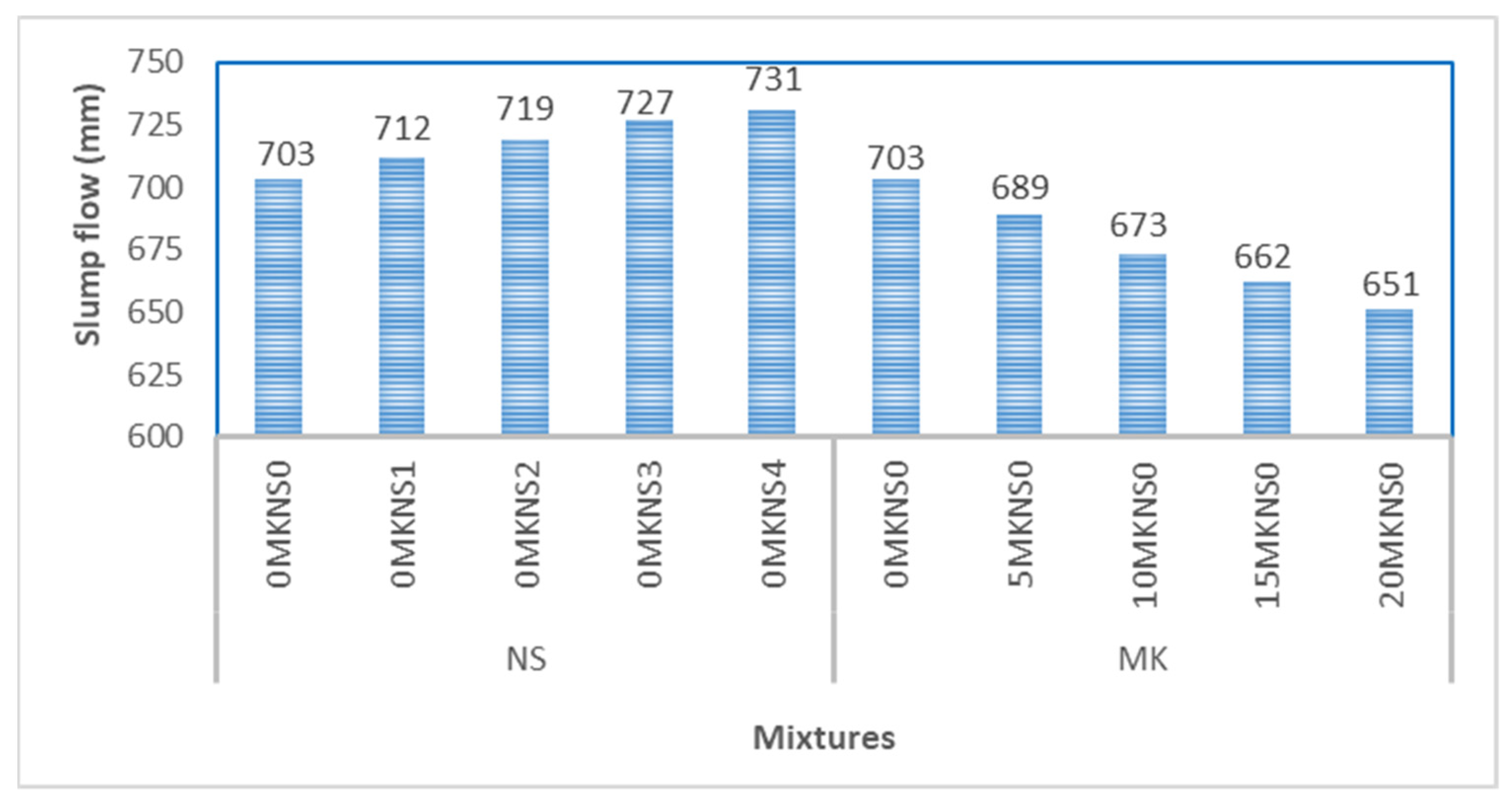 Sustainability 14 06798 g004 550