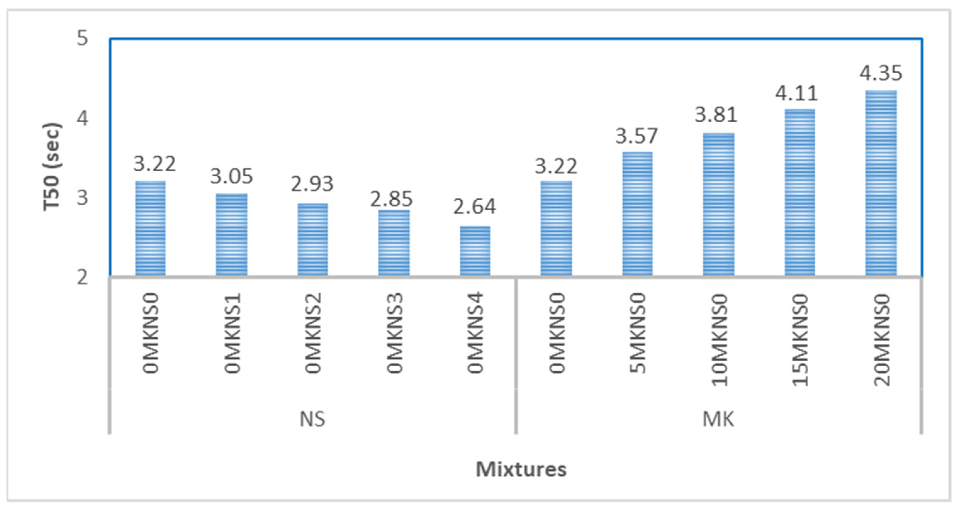 Sustainability 14 06798 g005 550