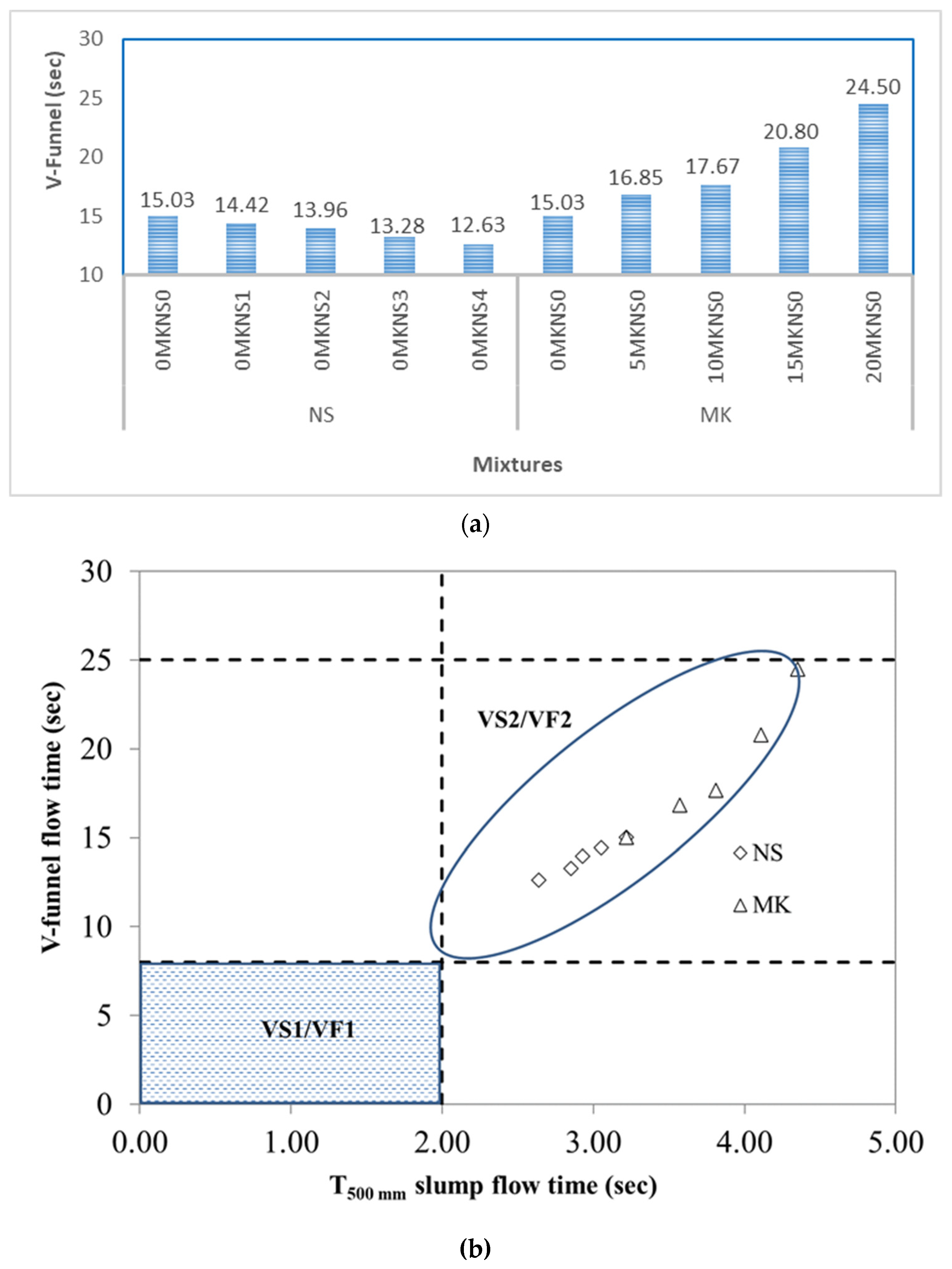 Sustainability 14 06798 g006 550