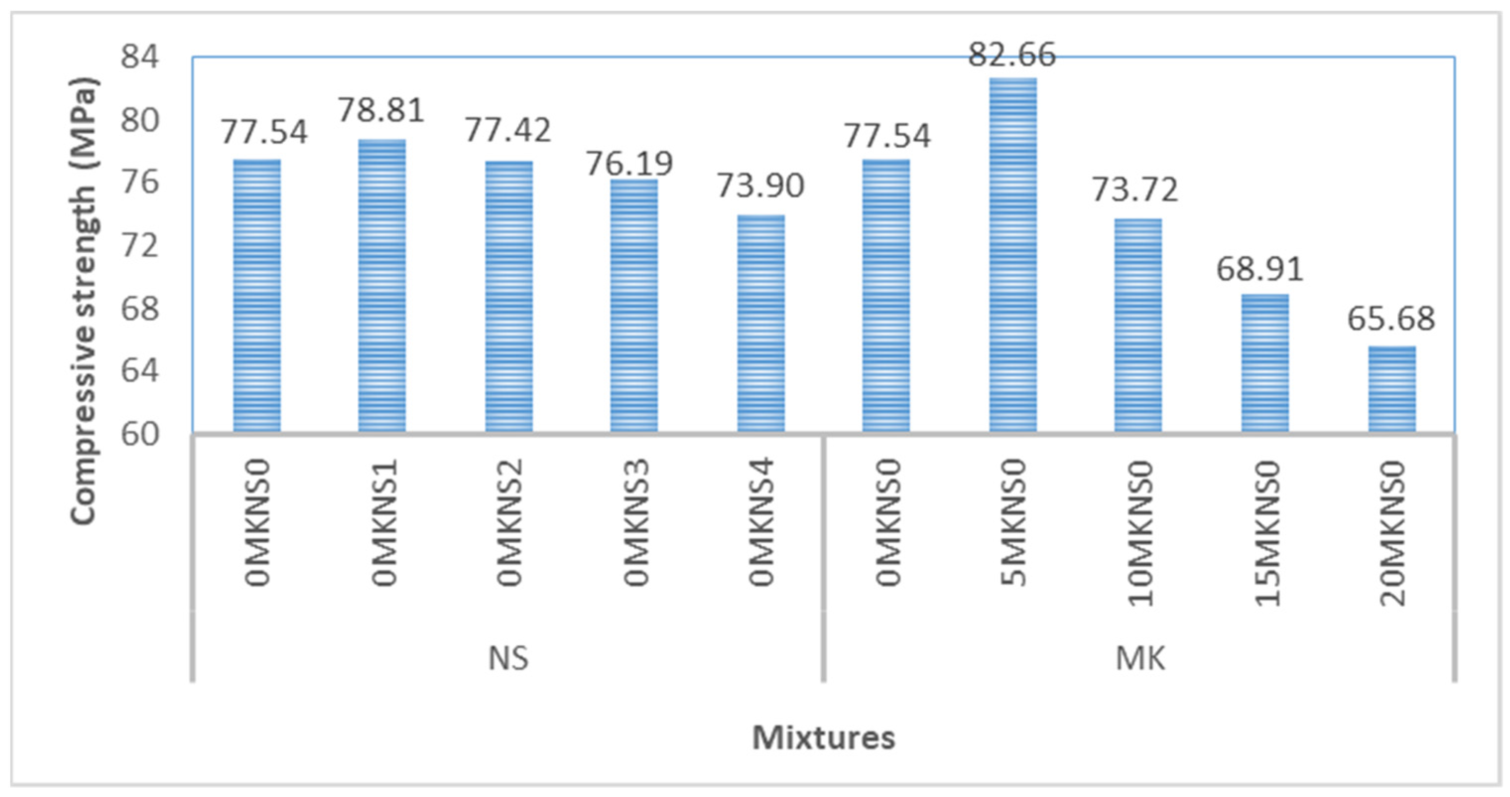 Sustainability 14 06798 g008 550