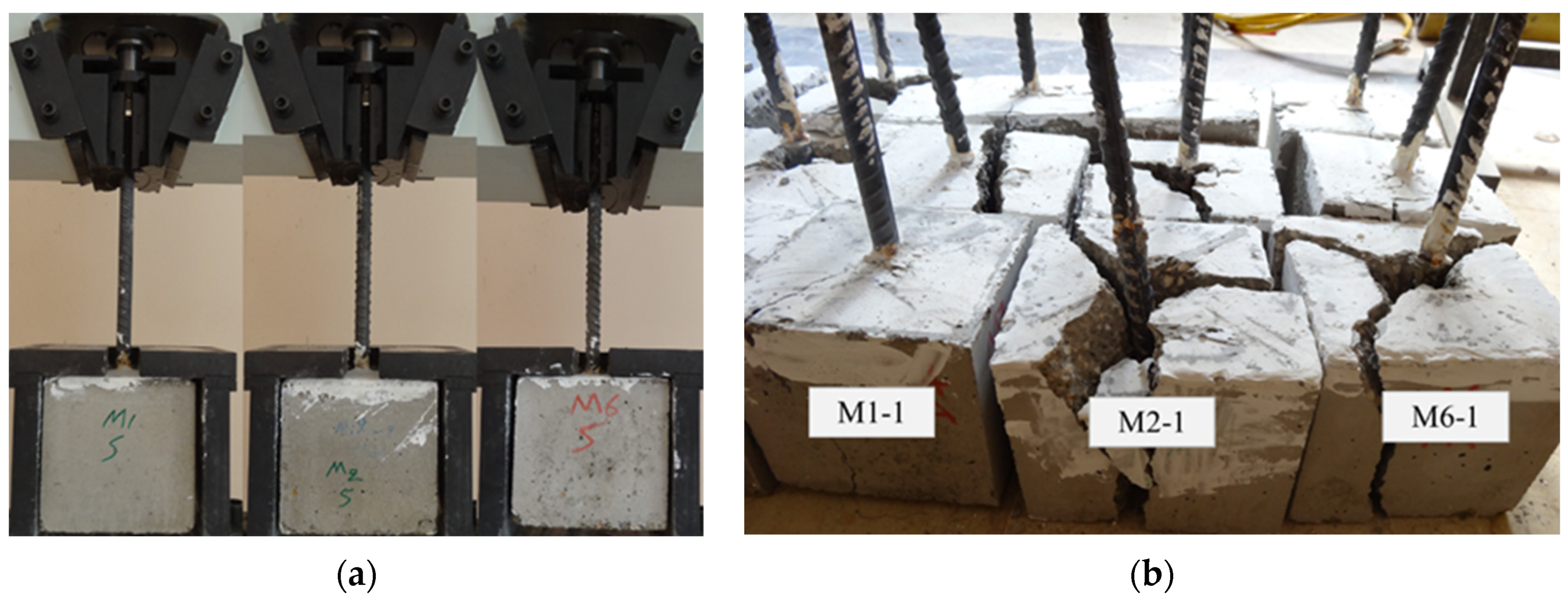 Sustainability 14 06798 g010 550