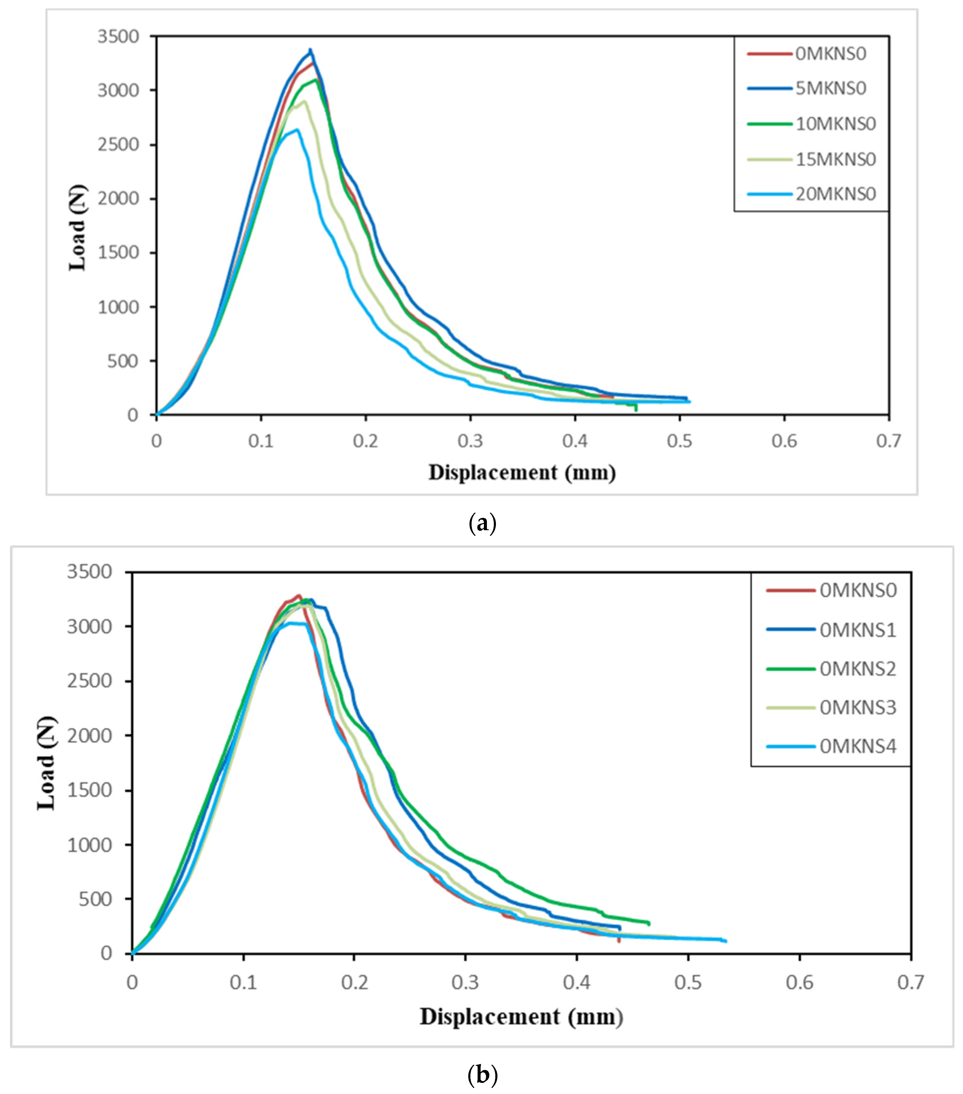 Sustainability 14 06798 g011 550
