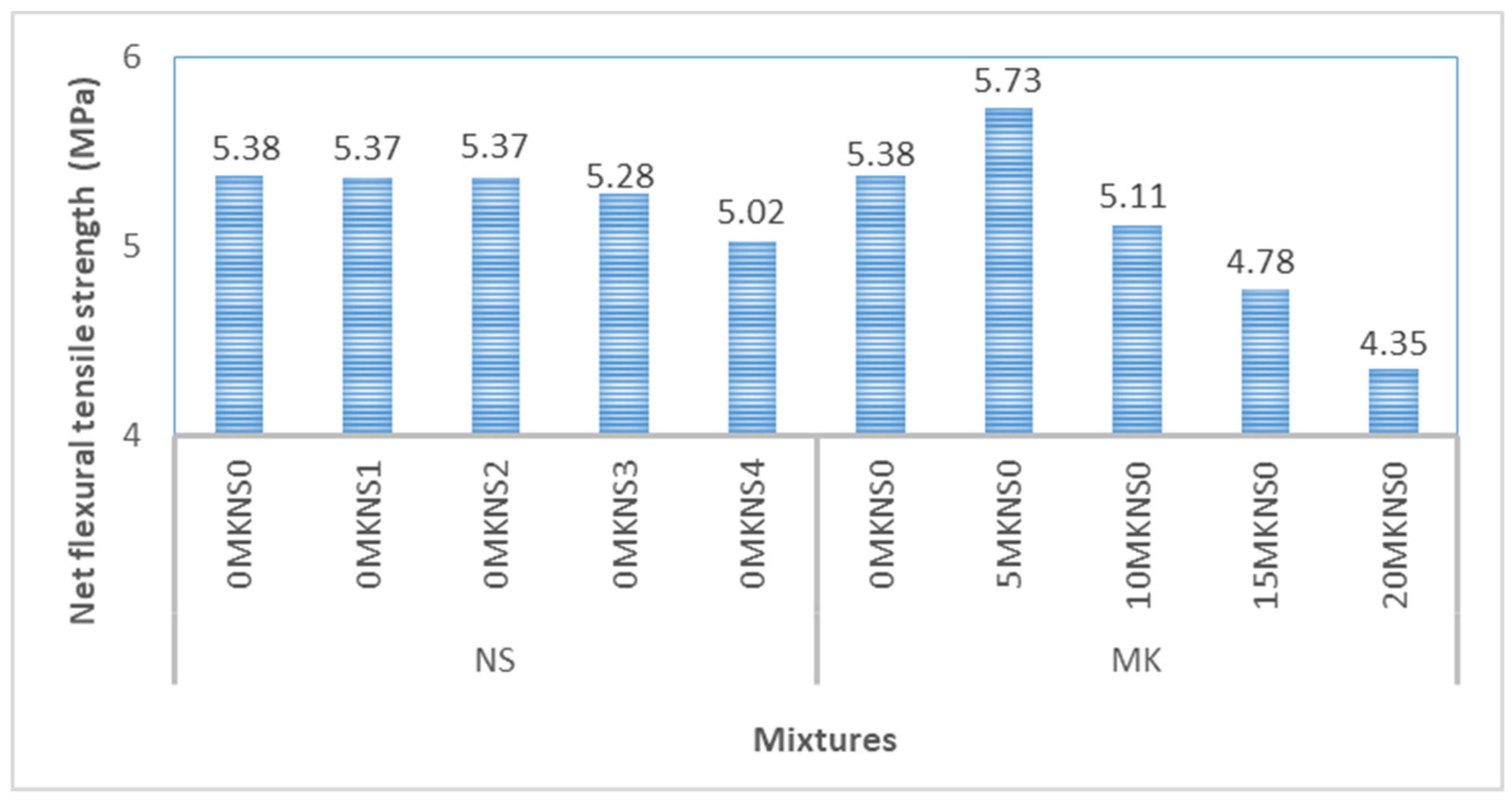 Sustainability 14 06798 g012 550