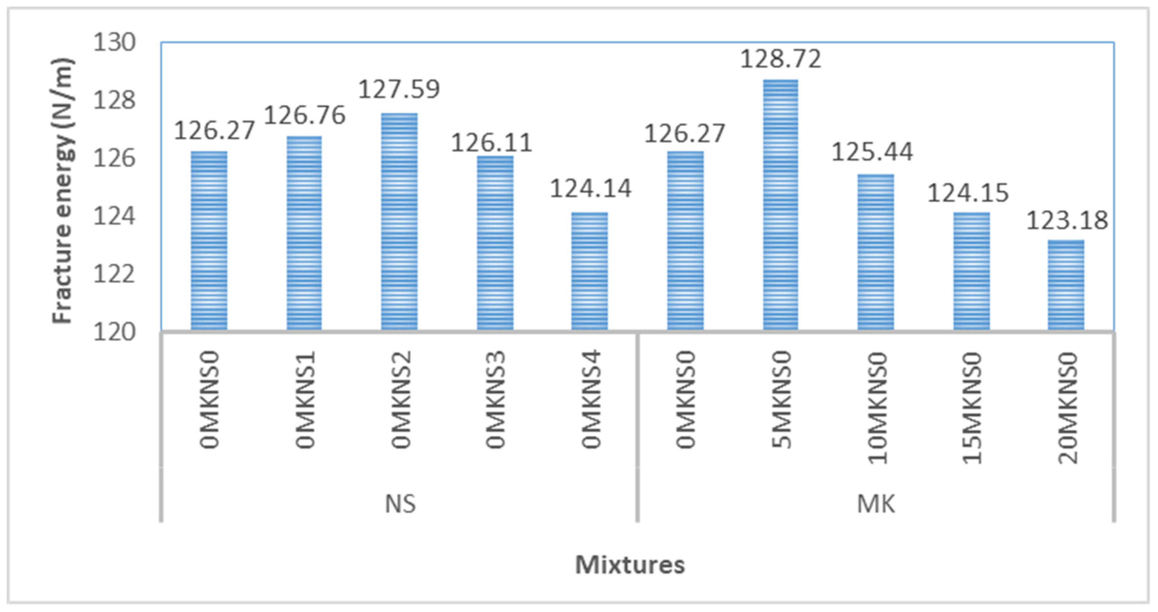 Sustainability 14 06798 g013 550