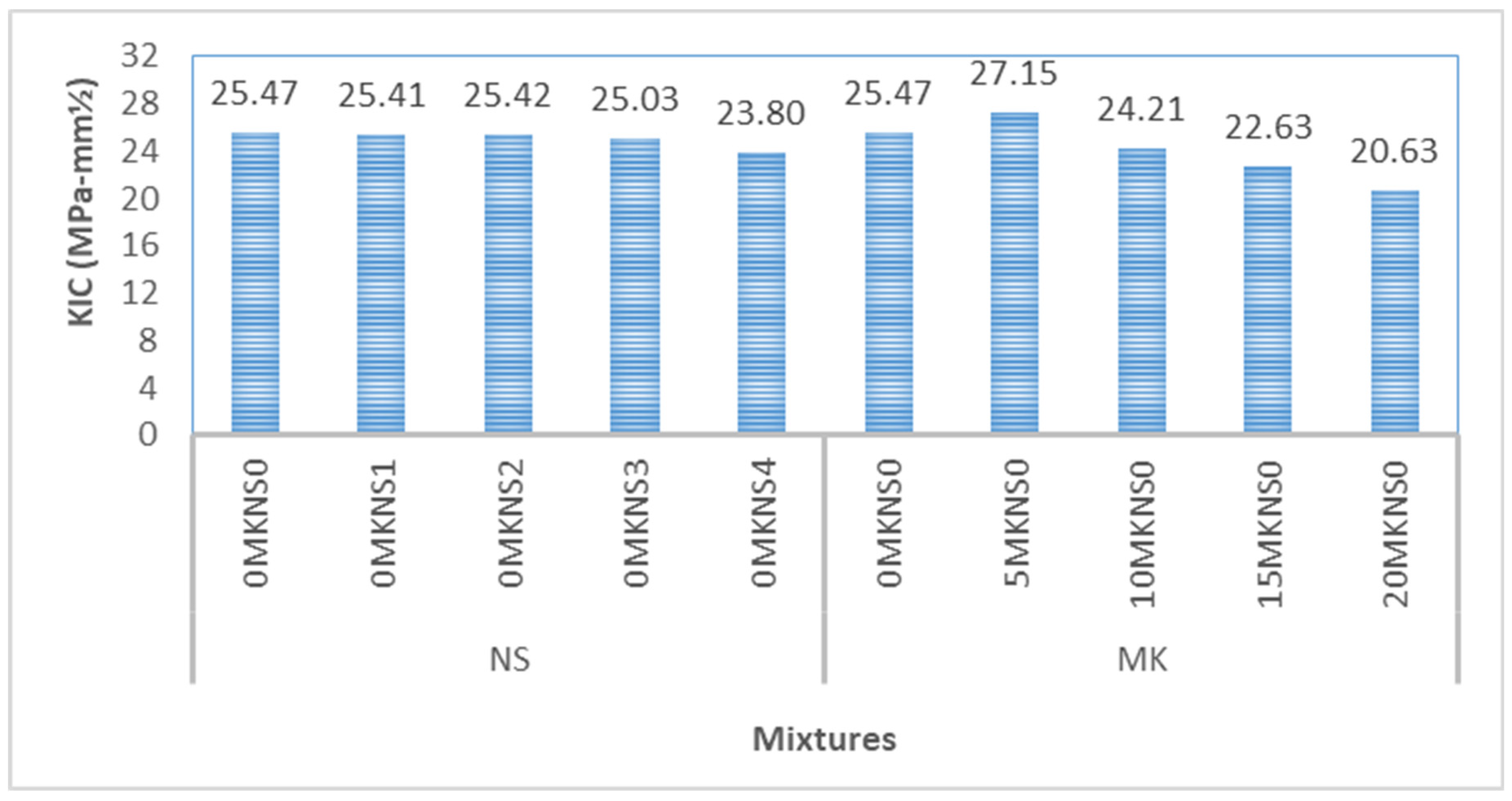 Sustainability 14 06798 g014 550