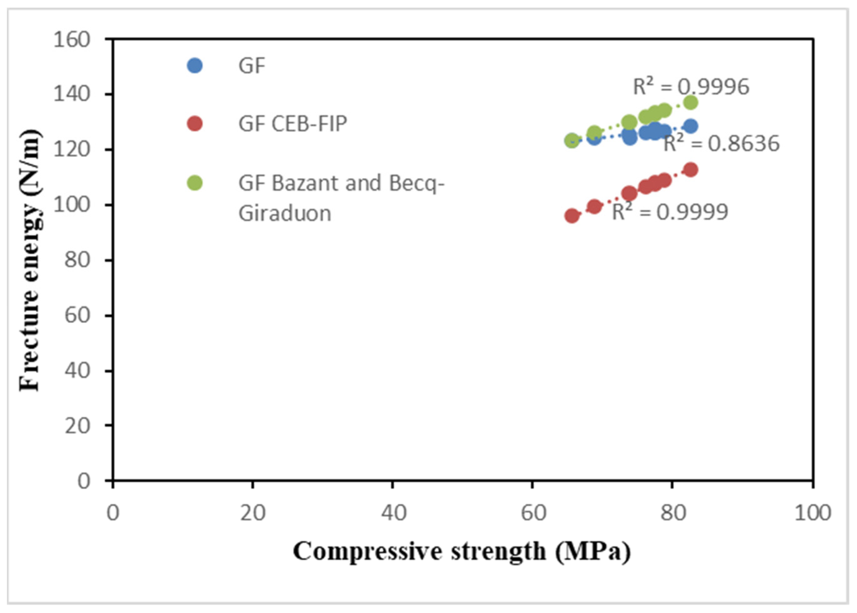 Sustainability 14 06798 g015 550