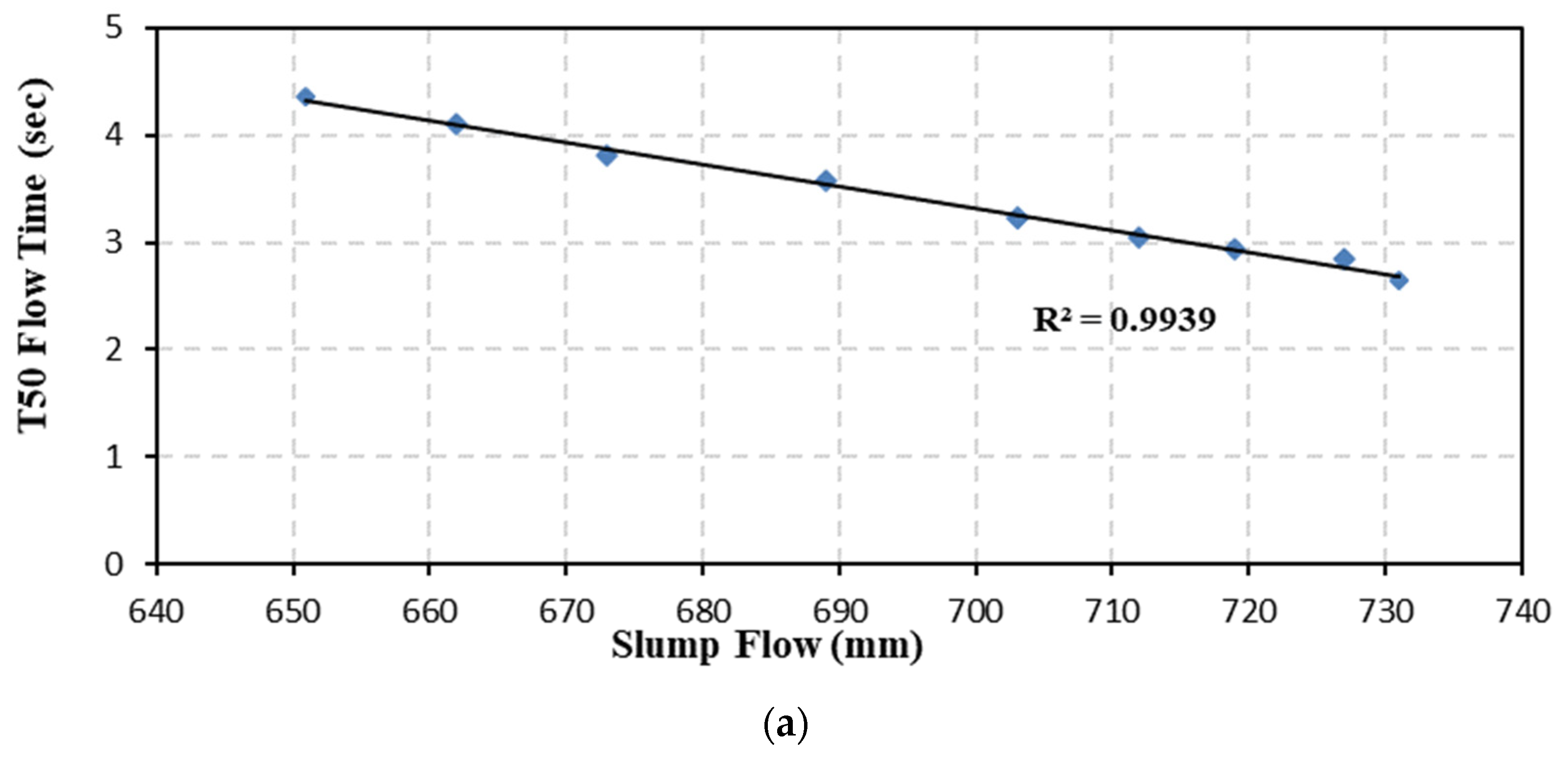 Sustainability 14 06798 g016a 550