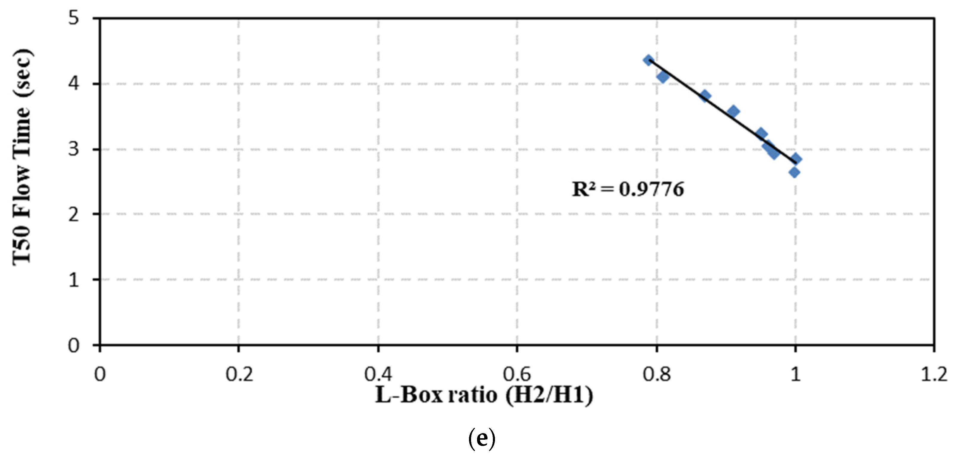 Sustainability 14 06798 g016c 550