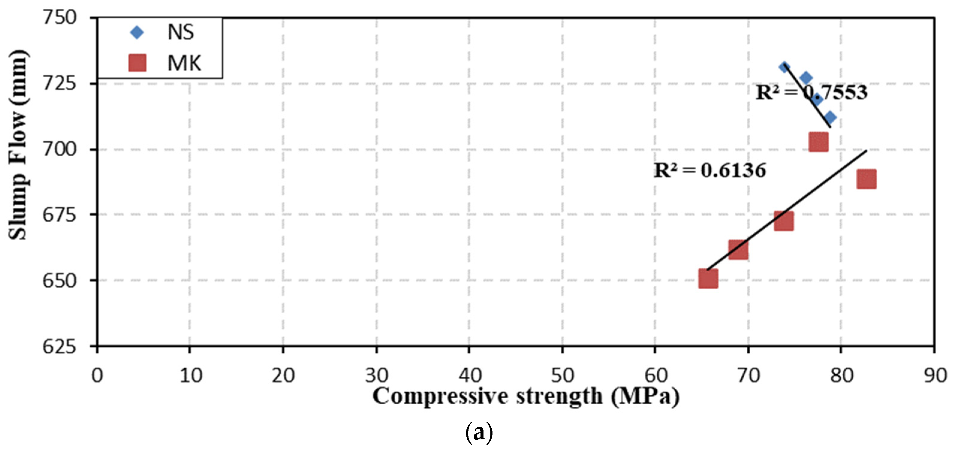 Sustainability 14 06798 g017a 550