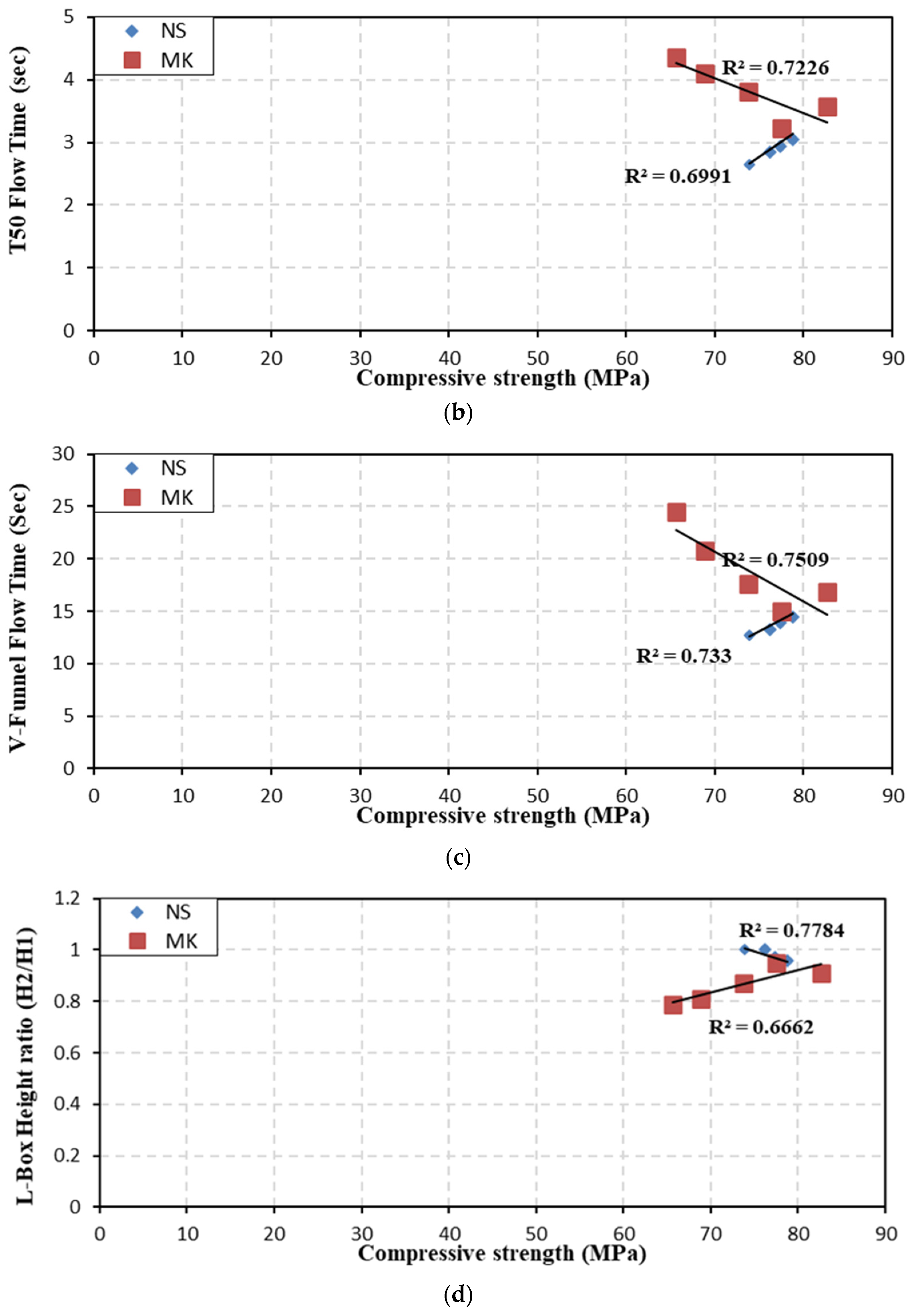 Sustainability 14 06798 g017b 550