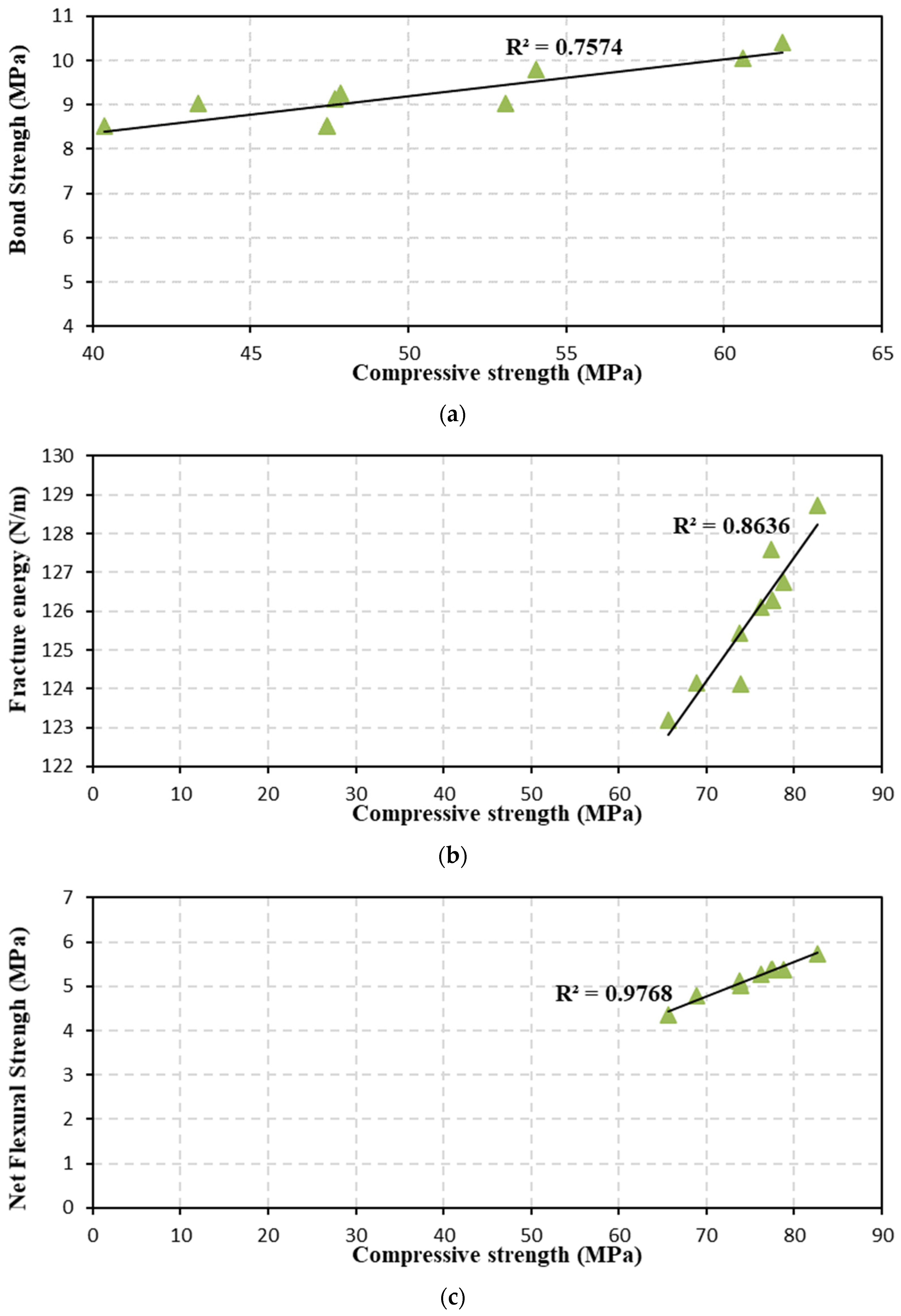 Sustainability 14 06798 g018a 550