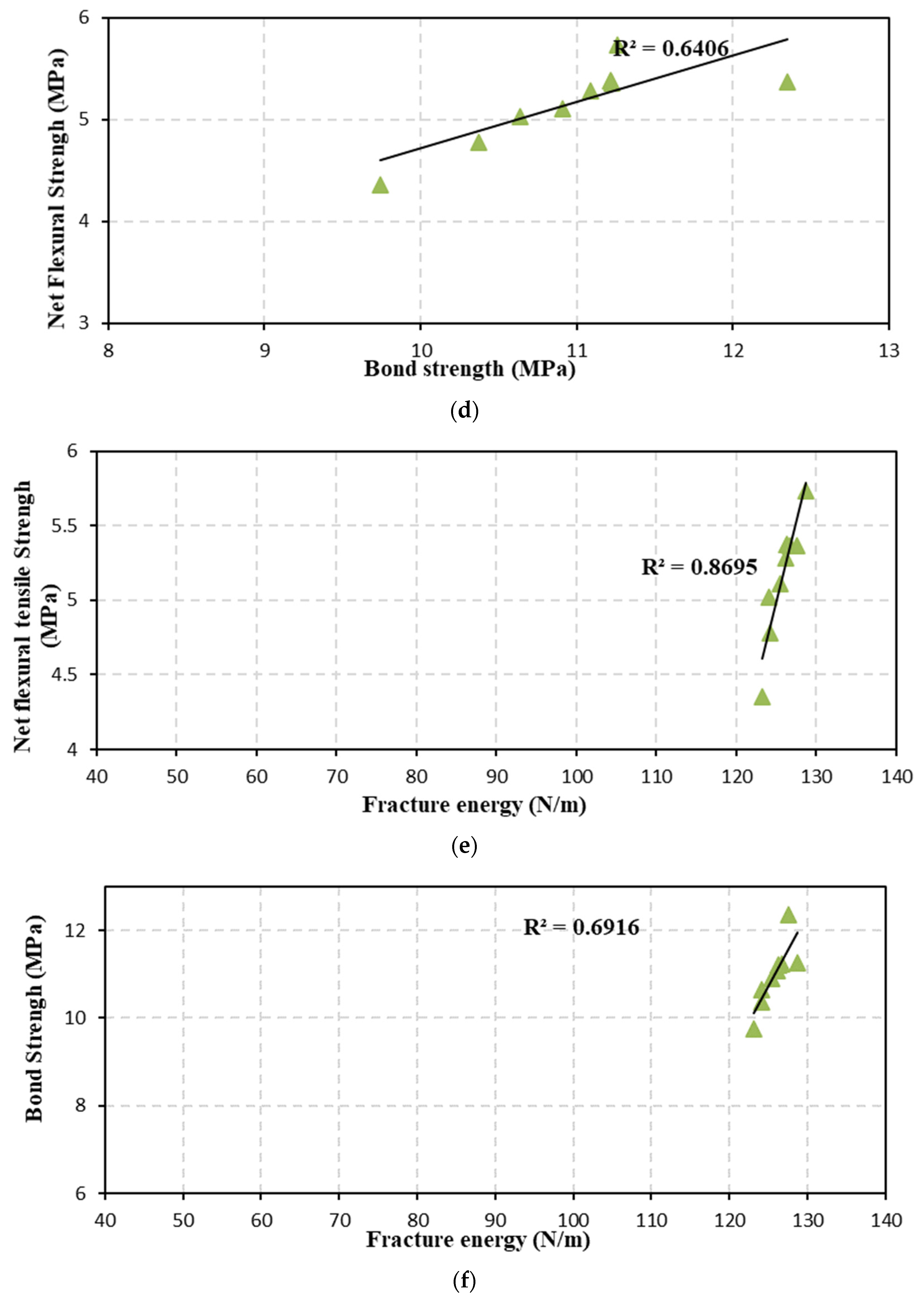 Sustainability 14 06798 g018b 550