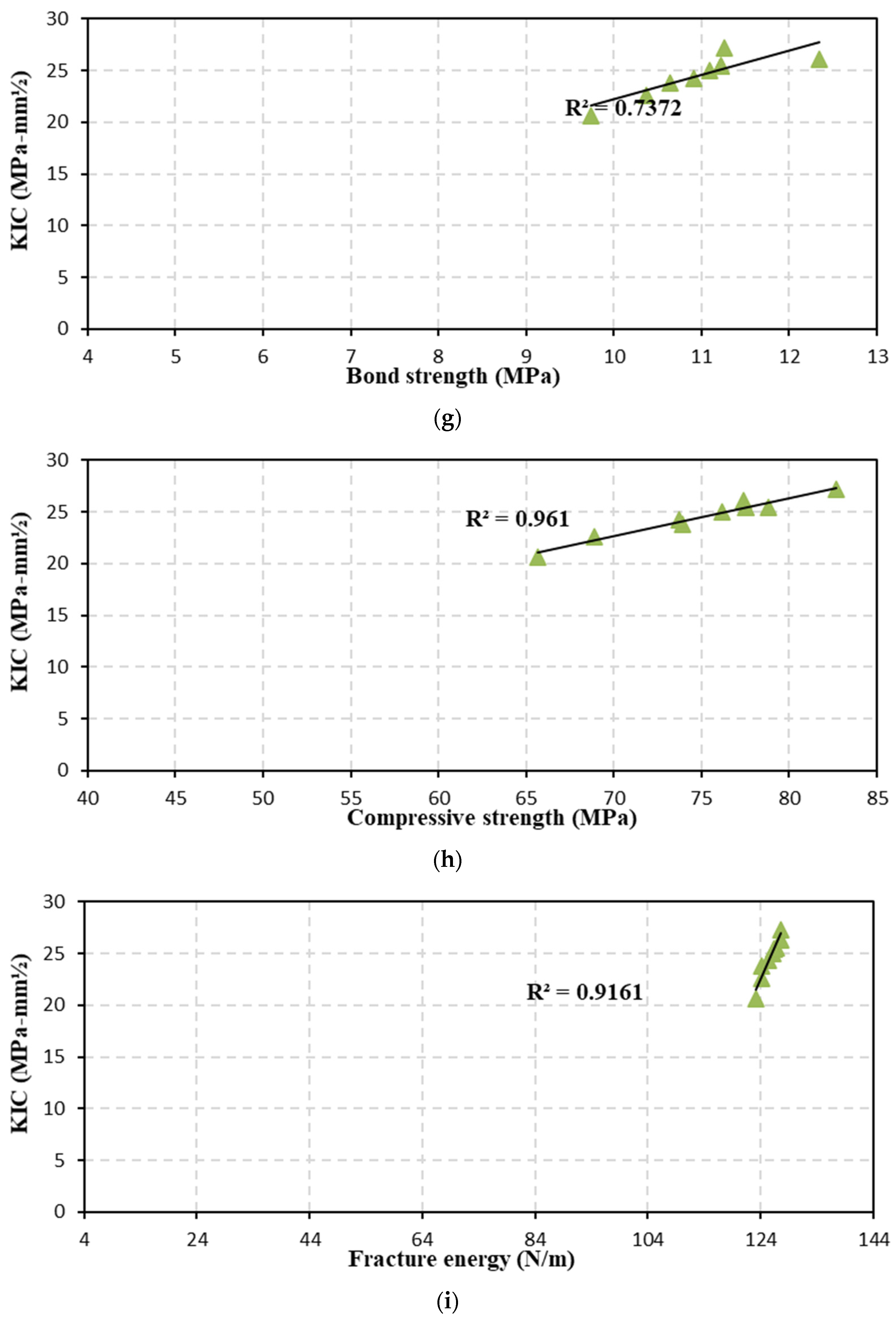 Sustainability 14 06798 g018c 550