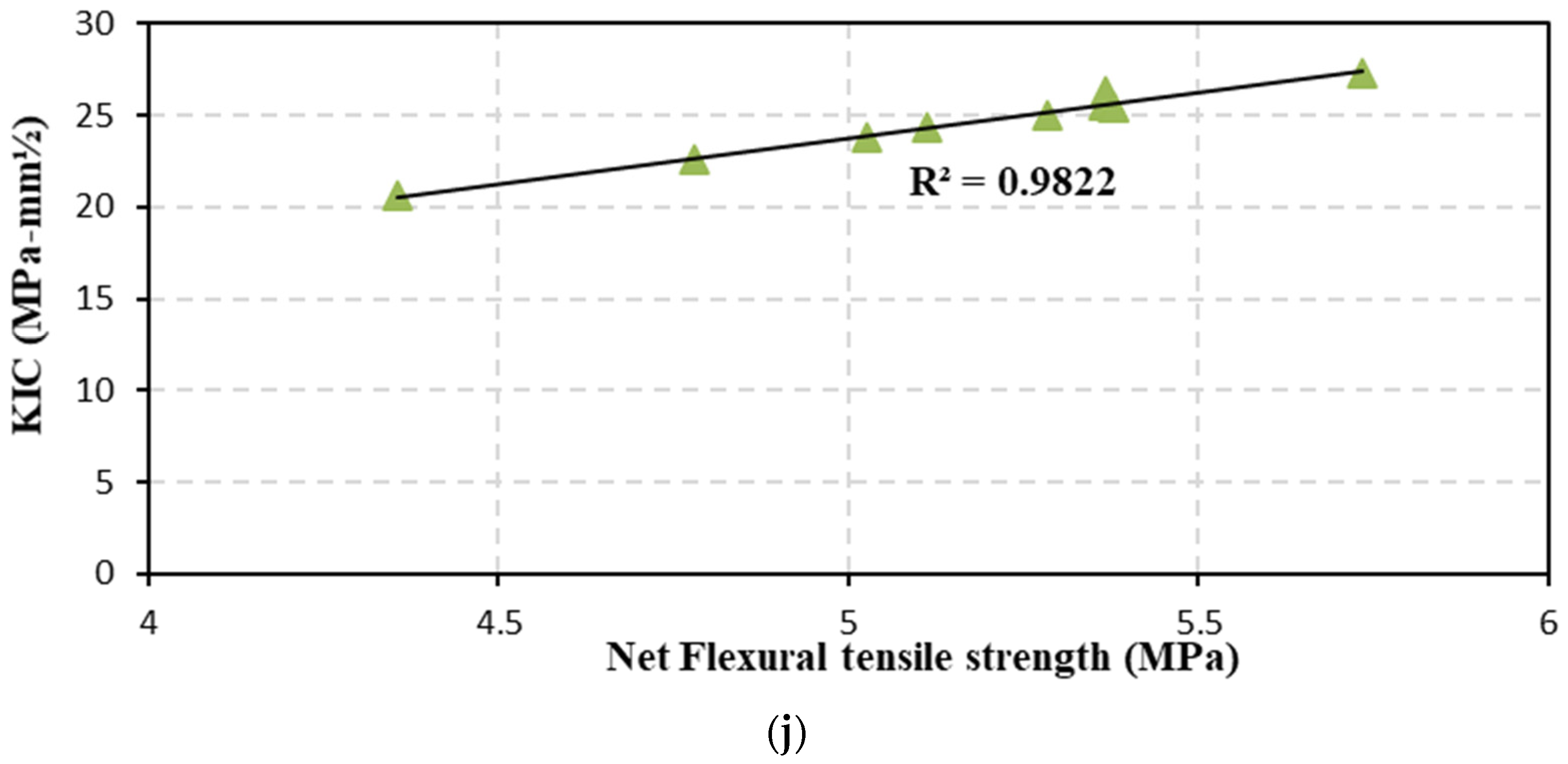 Sustainability 14 06798 g018d 550