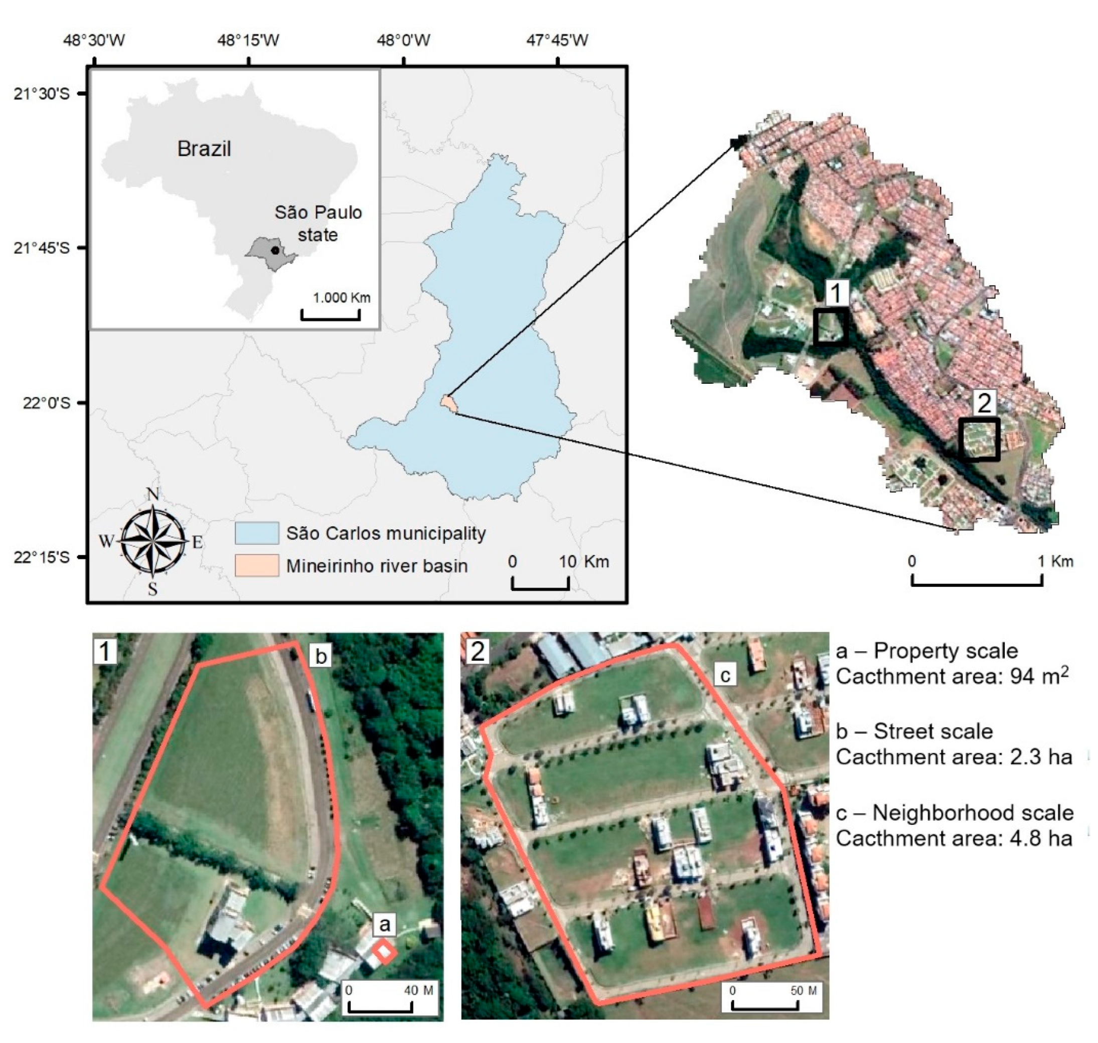 Sustainability 14 06799 g002 Sustainability 14 06799 g002
