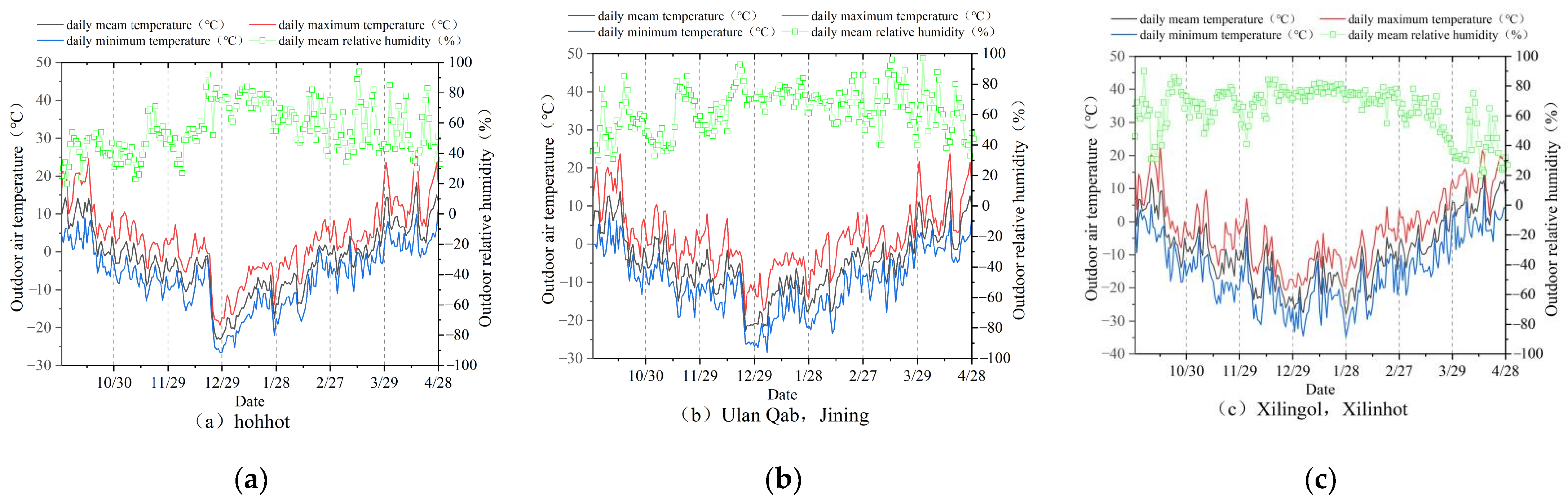 Sustainability 14 06802 g001 Sustainability 14 06802 g001