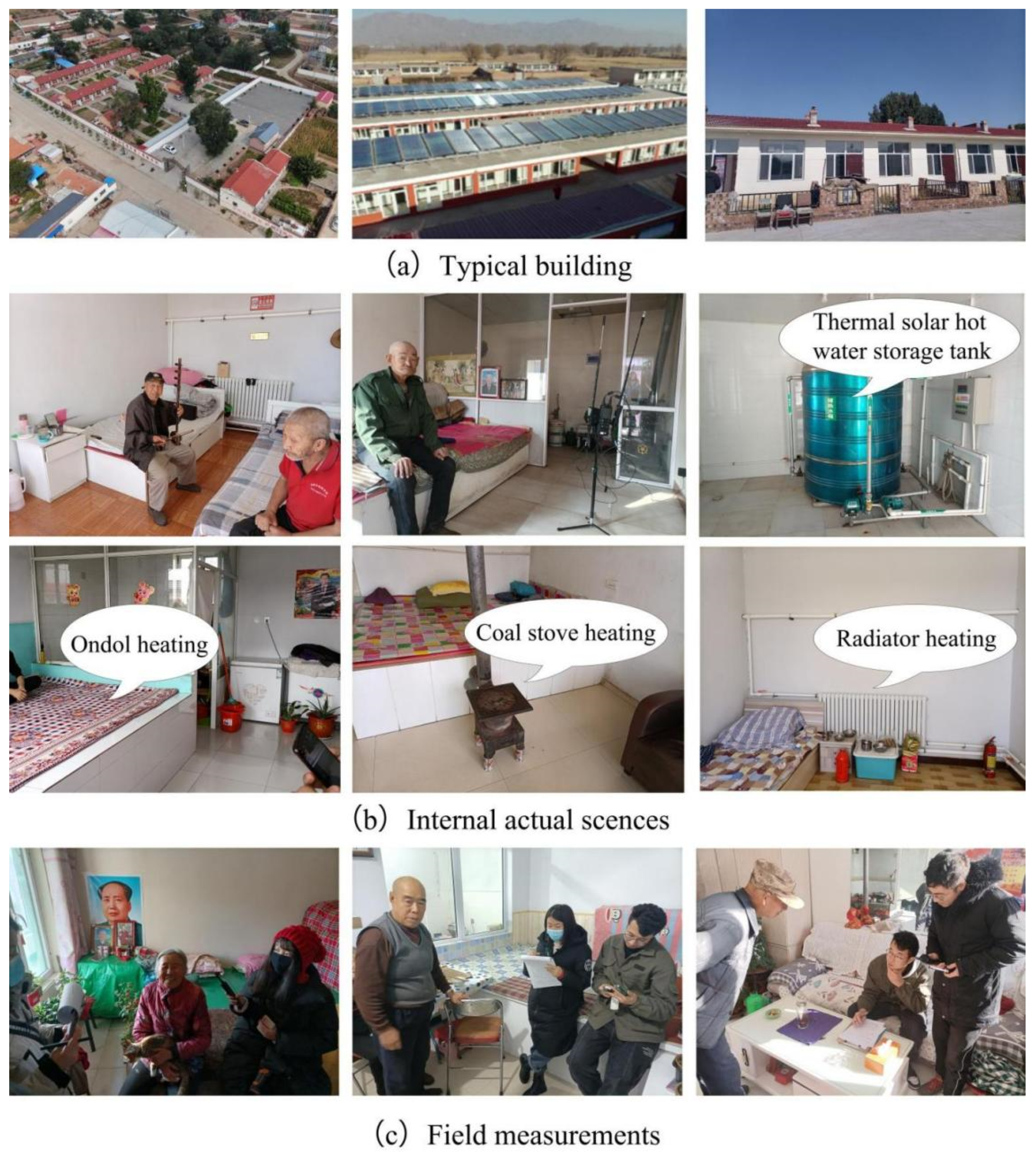 Sustainability 14 06802 g002 Sustainability 14 06802 g002