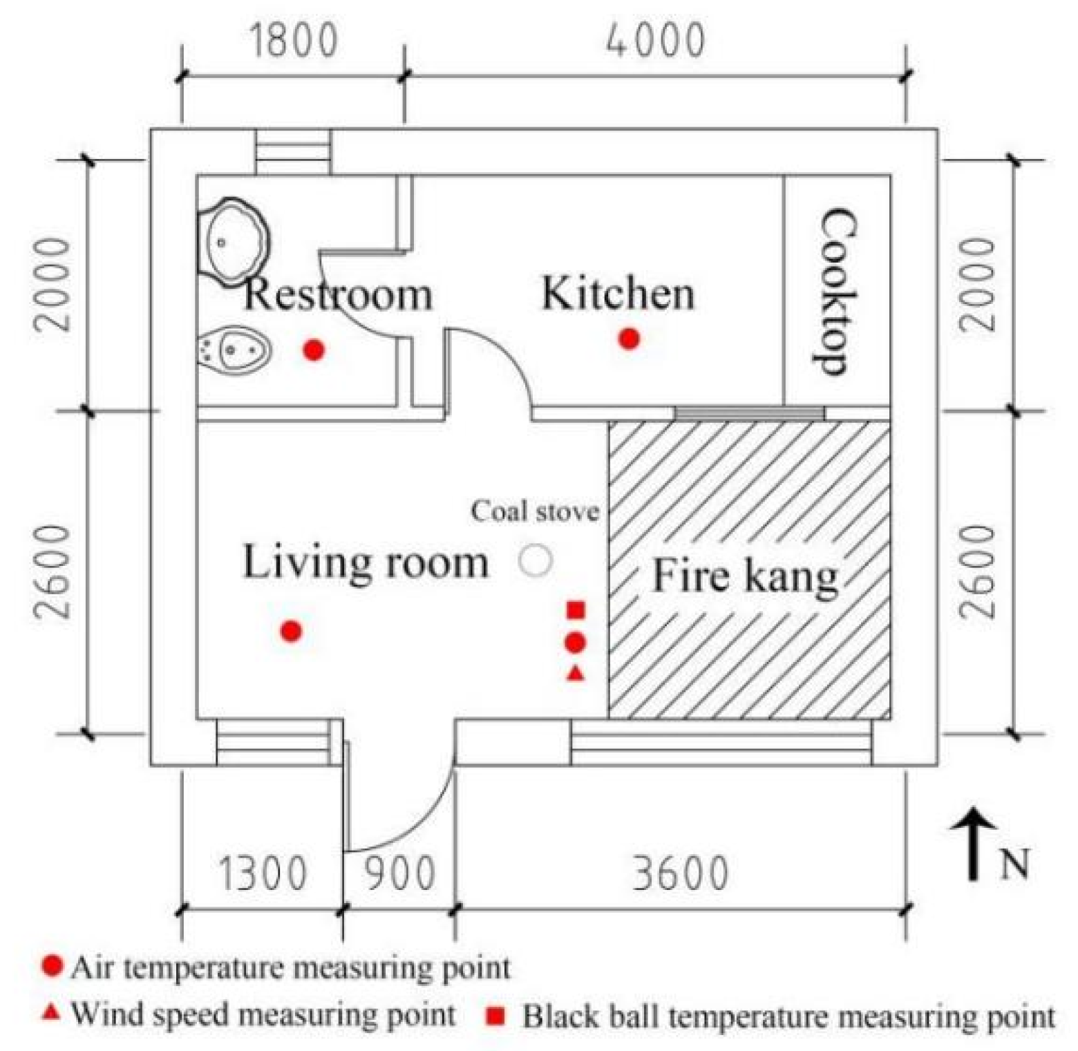 Sustainability 14 06802 g003 Sustainability 14 06802 g003