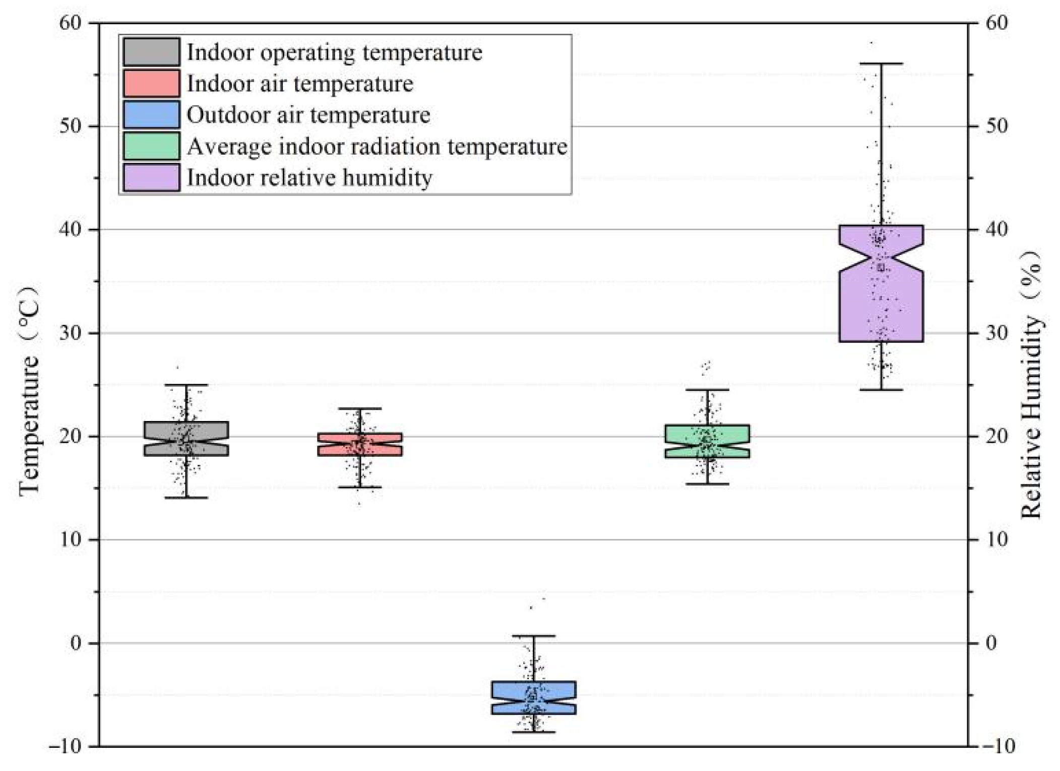 Sustainability 14 06802 g005 Sustainability 14 06802 g005