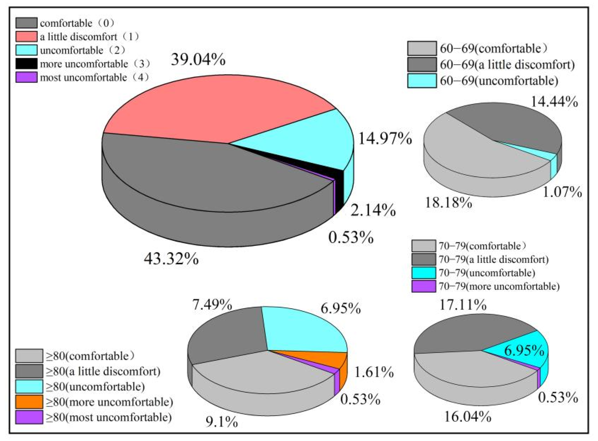 Sustainability 14 06802 g012 Sustainability 14 06802 g012