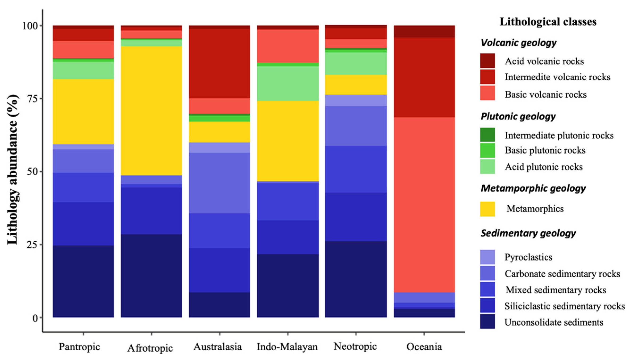 Sustainability 14 06803 g002 Sustainability 14 06803 g002