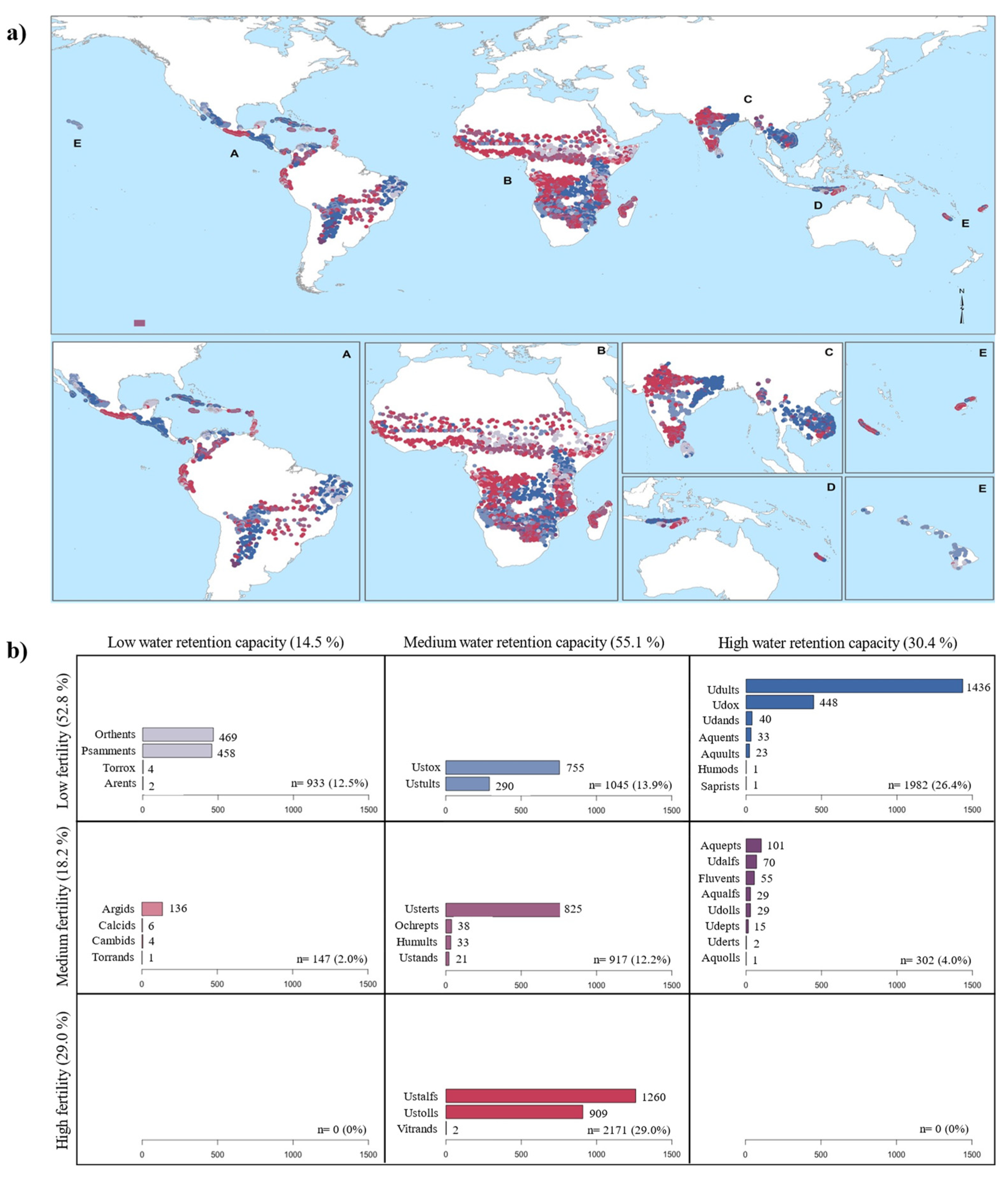 Sustainability 14 06803 g003 Sustainability 14 06803 g003