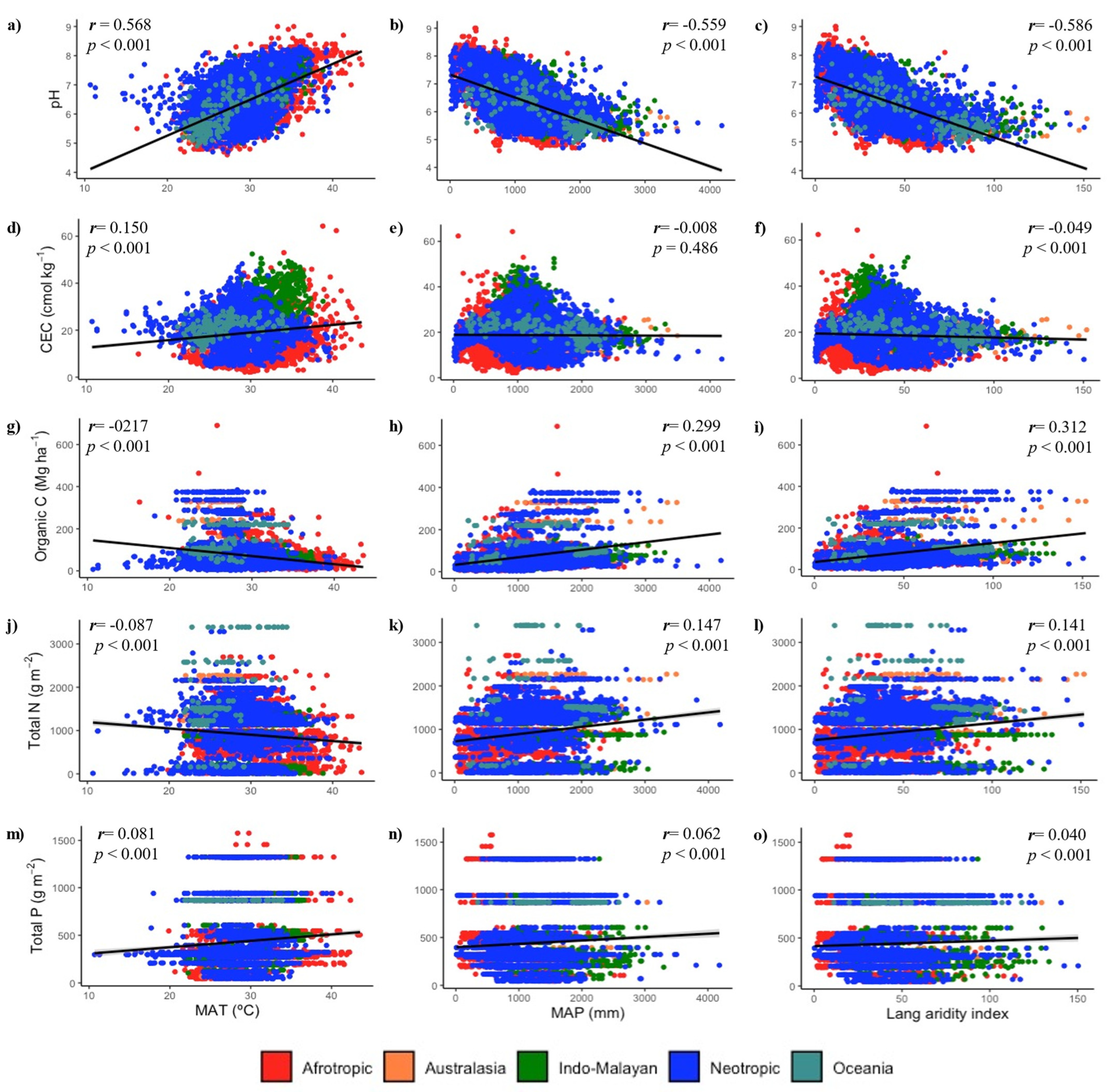 Sustainability 14 06803 g009 Sustainability 14 06803 g009