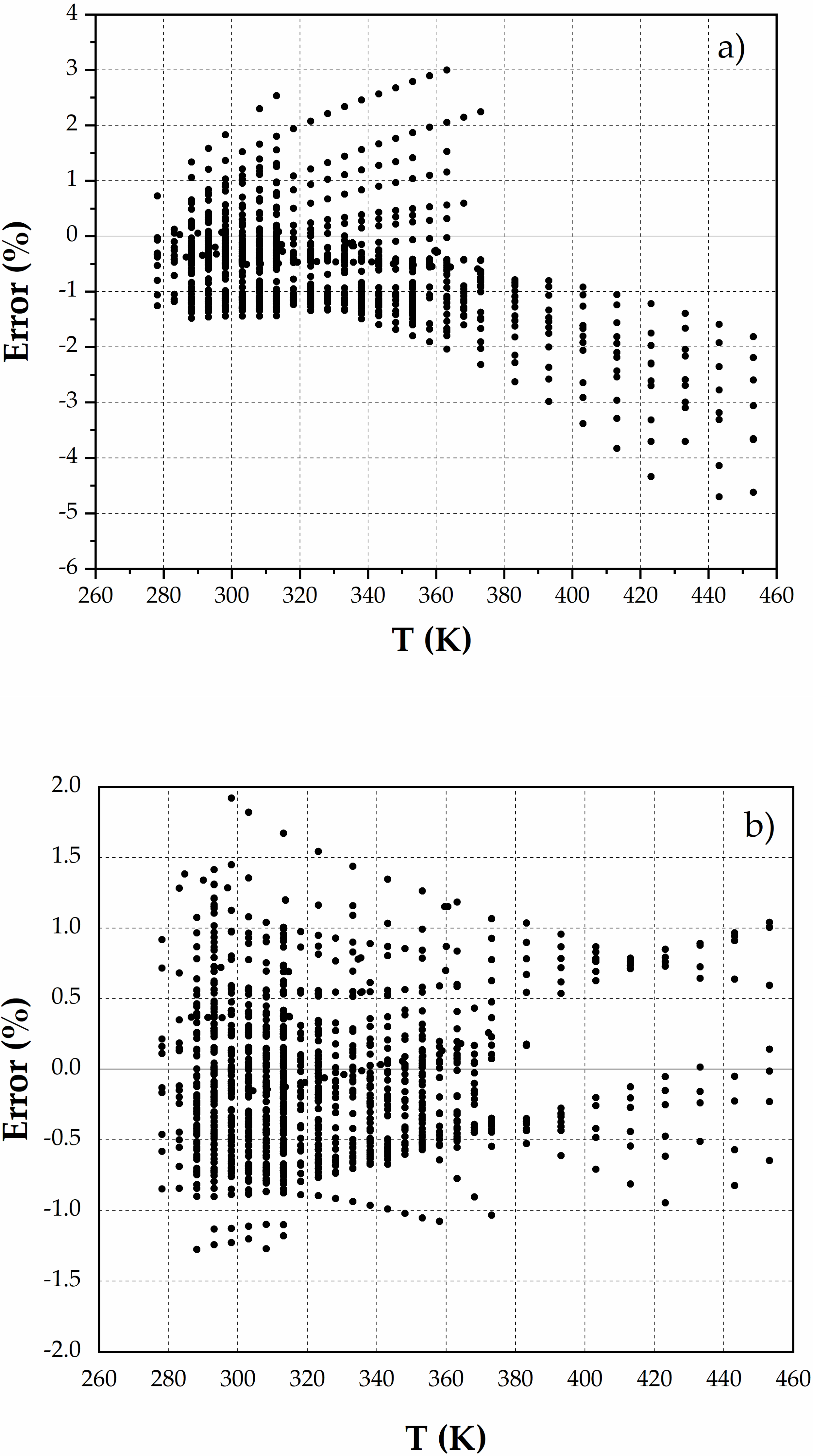 Sustainability 14 06804 g001a