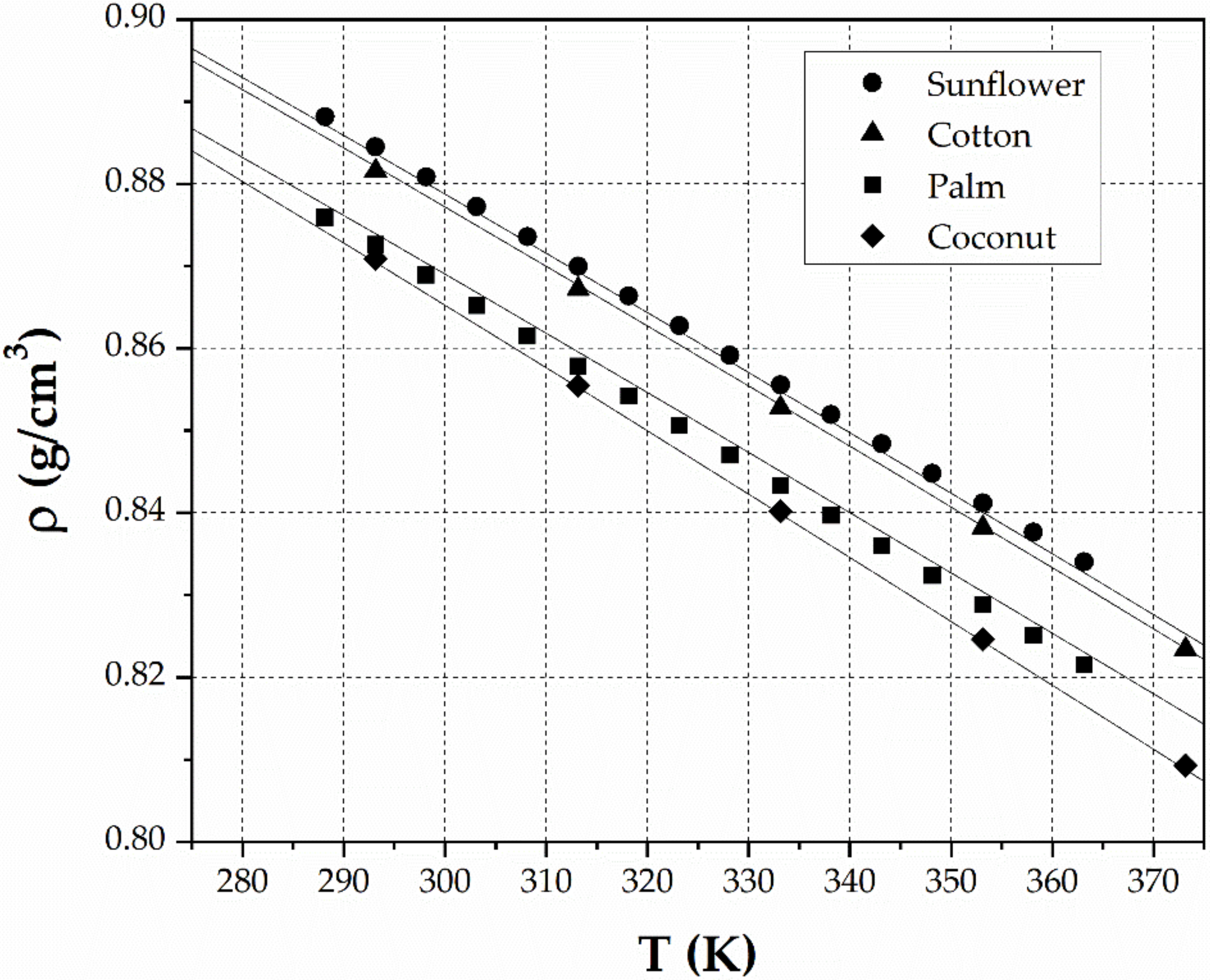 Sustainability 14 06804 g005
