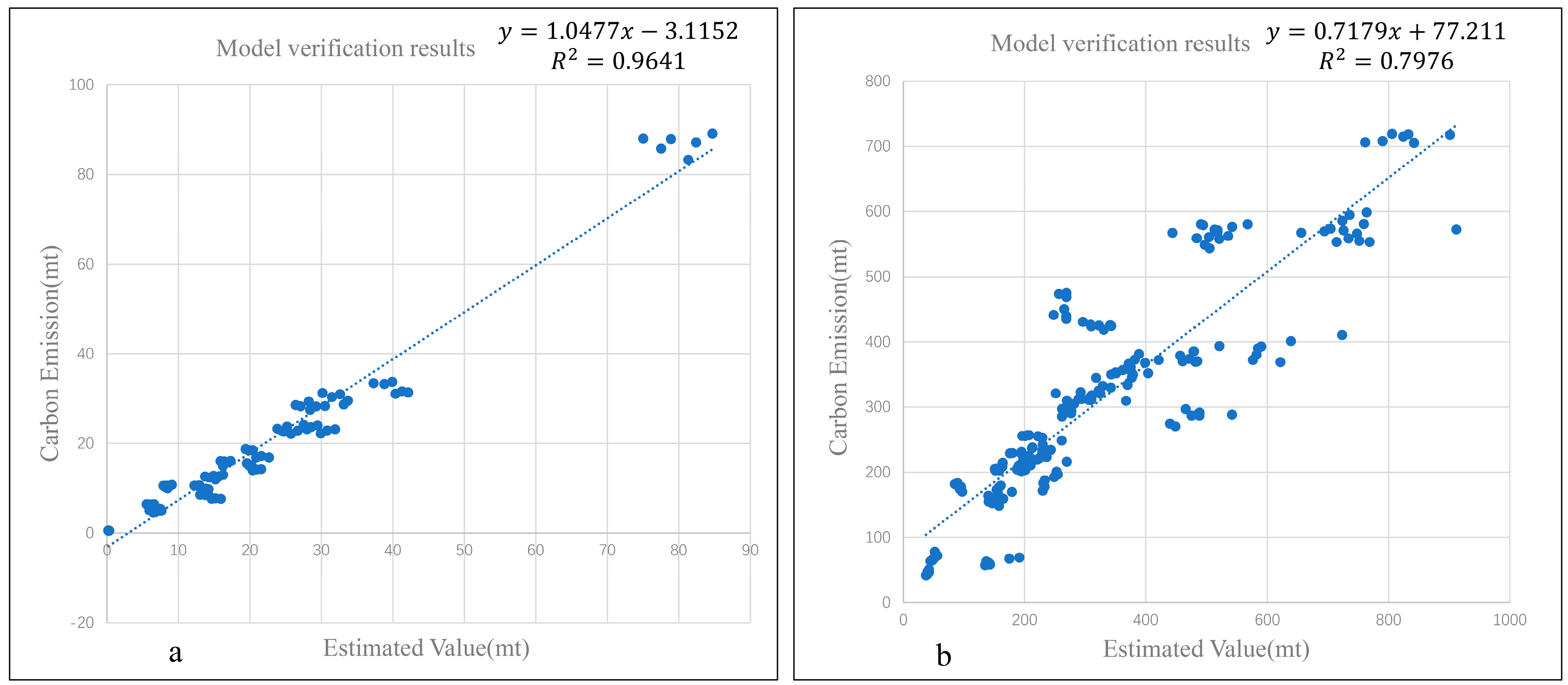 Sustainability 14 06813 g003 Sustainability 14 06813 g003