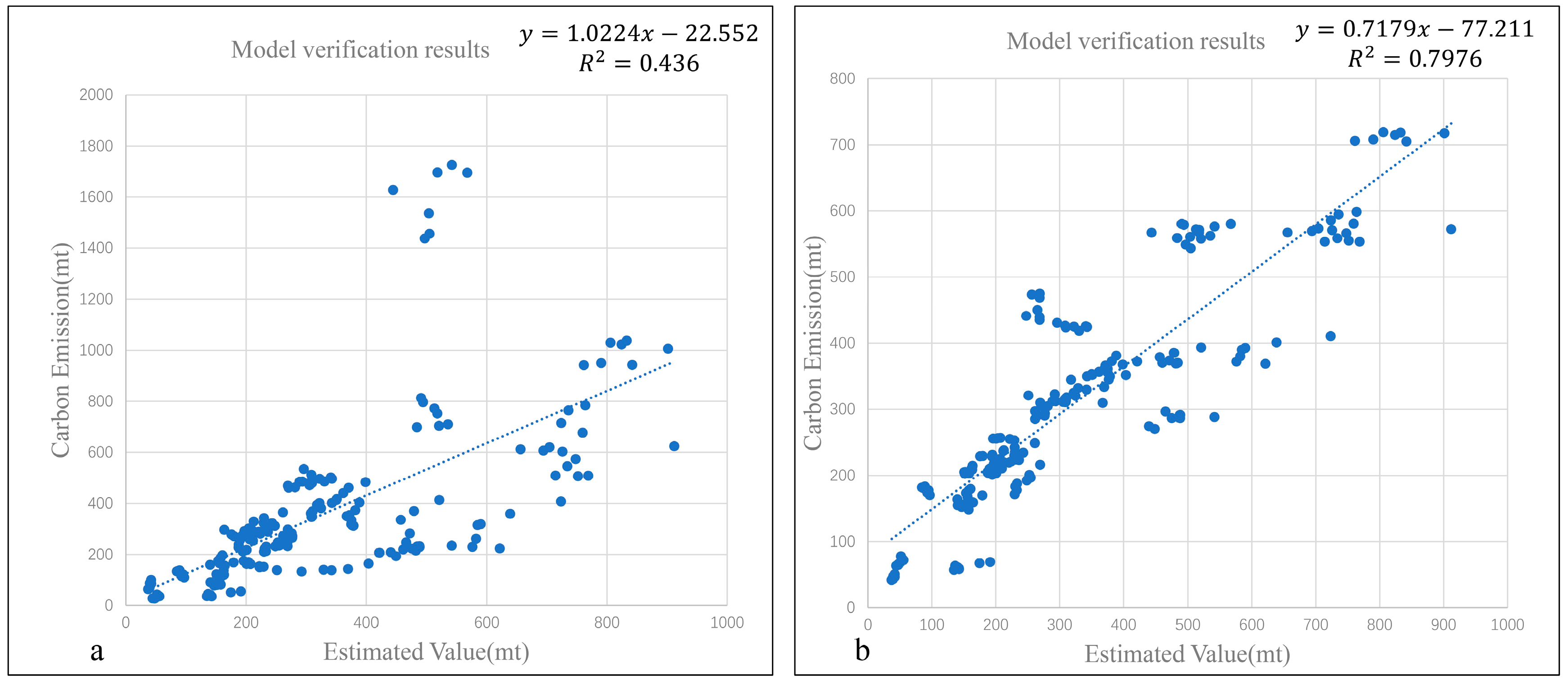 Sustainability 14 06813 g005 Sustainability 14 06813 g005