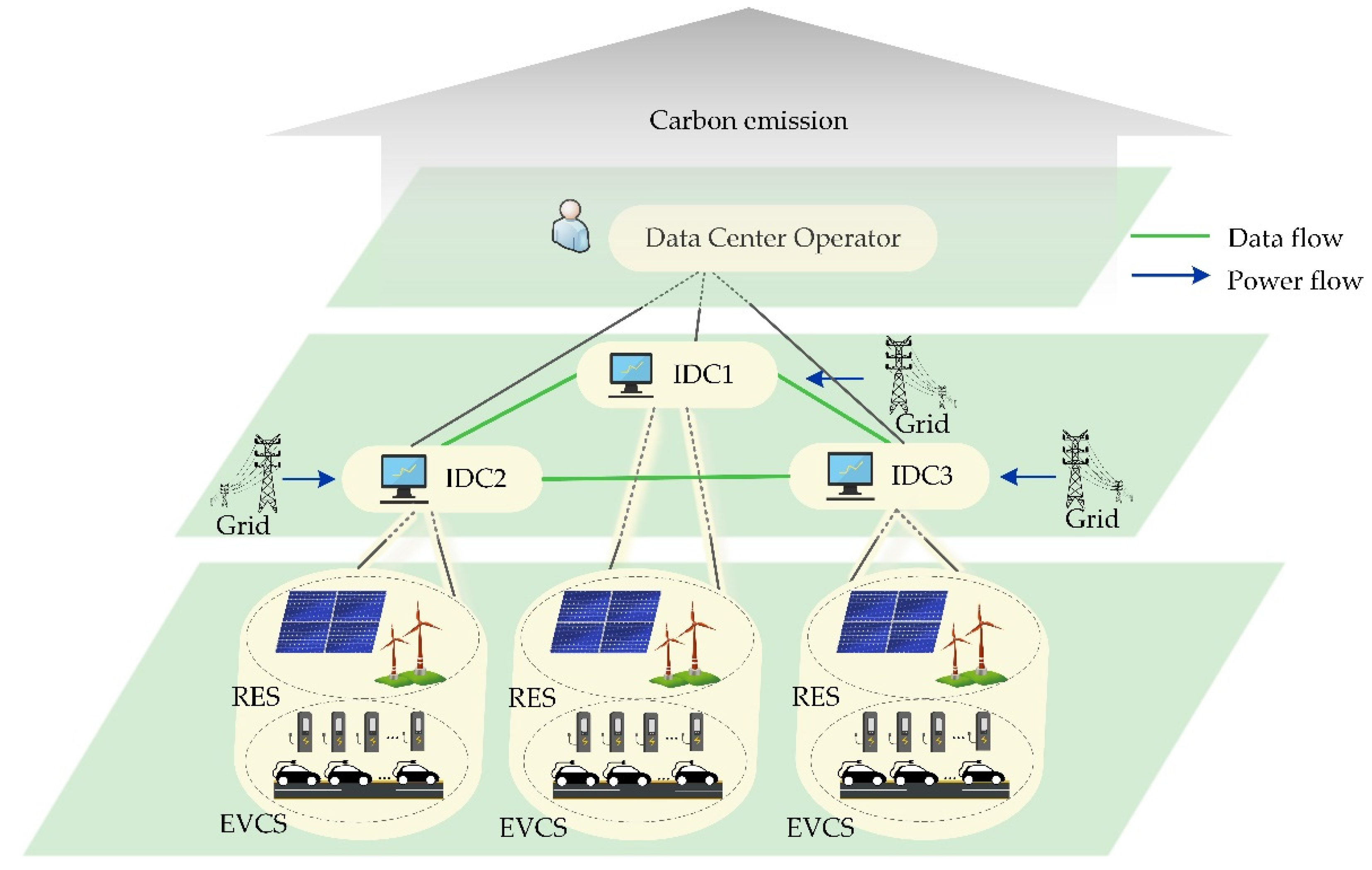 Sustainability 14 06814 g001