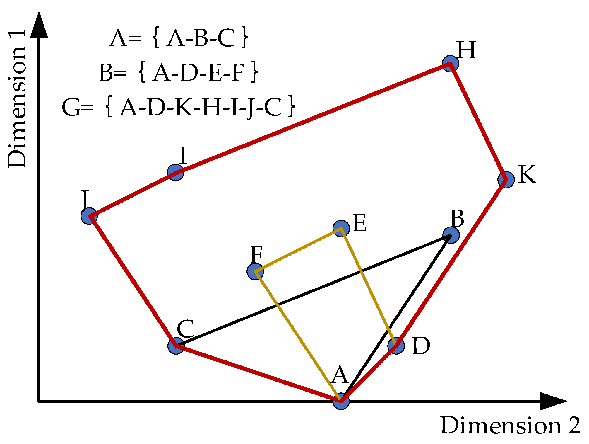 Sustainability 14 06814 g003