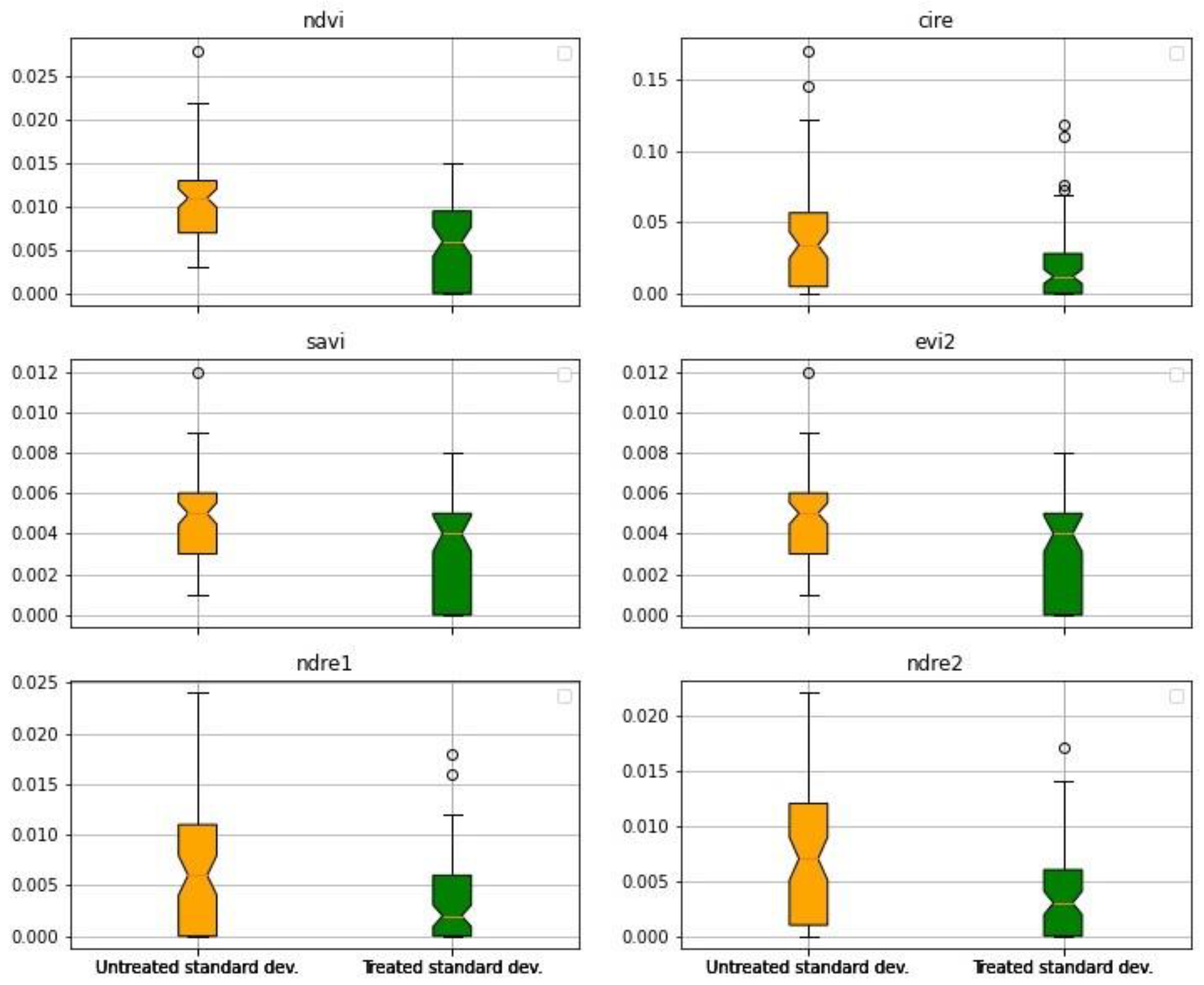 Sustainability 14 06816 g005