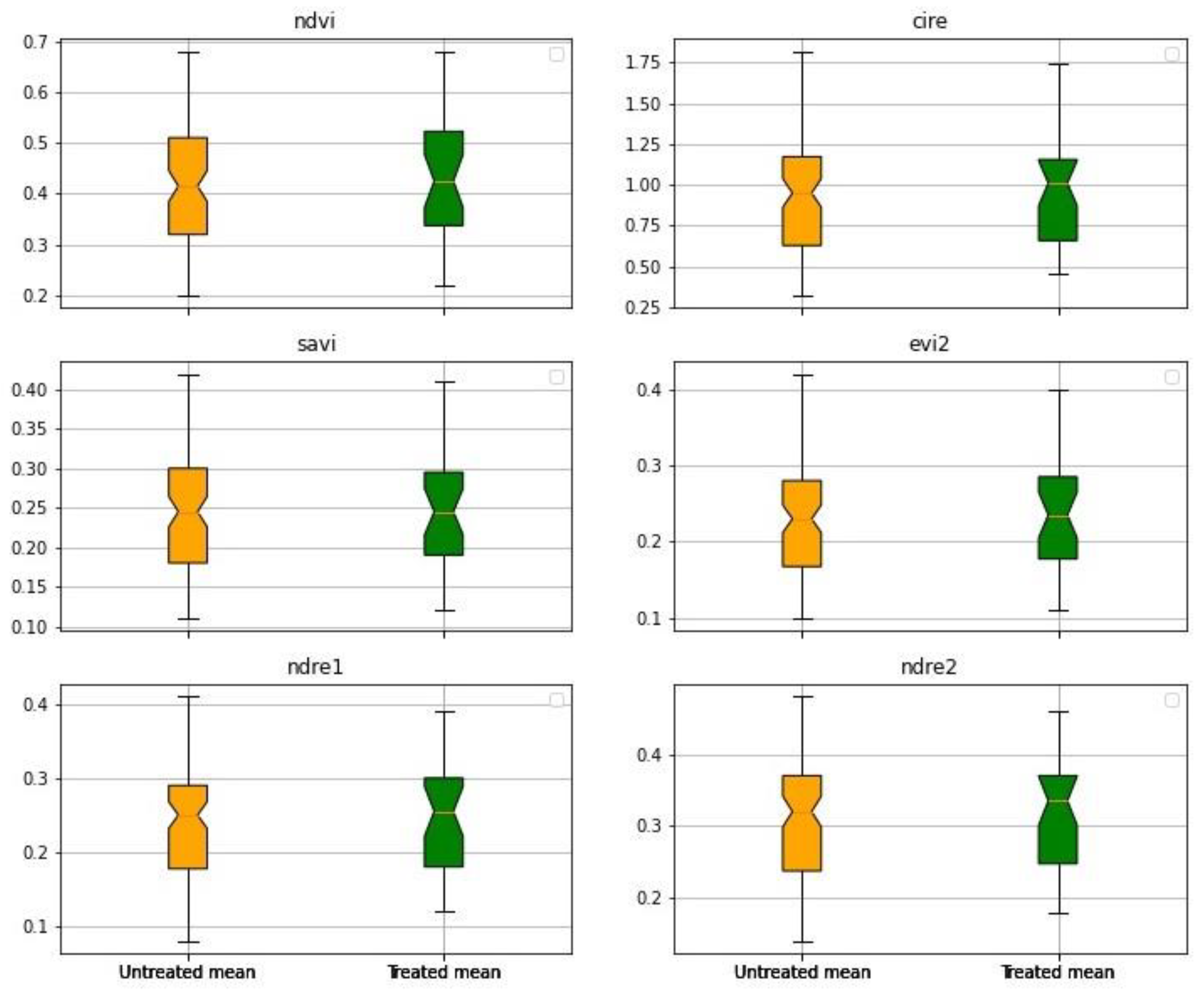 Sustainability 14 06816 g011