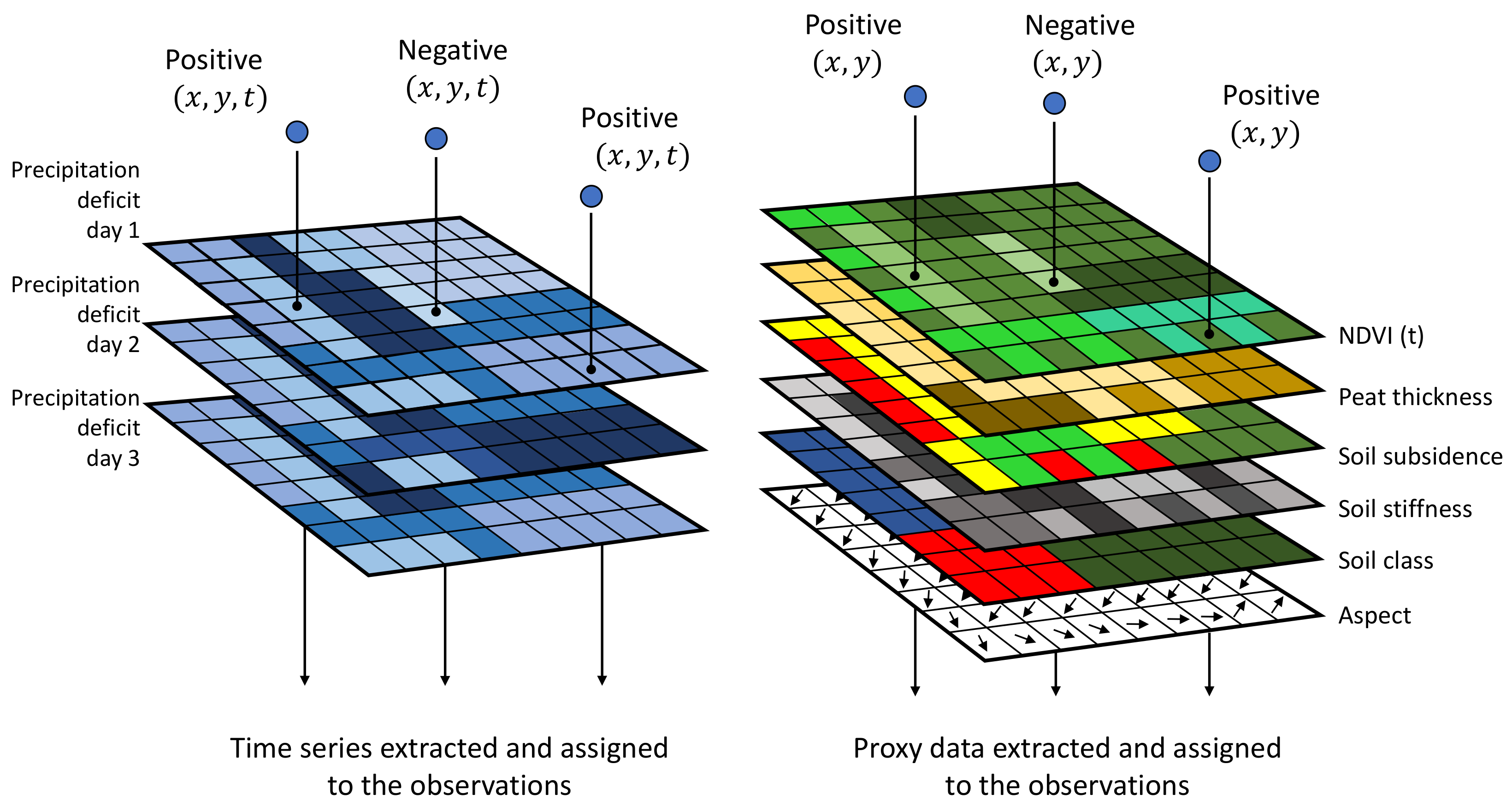 Sustainability 14 06820 g005