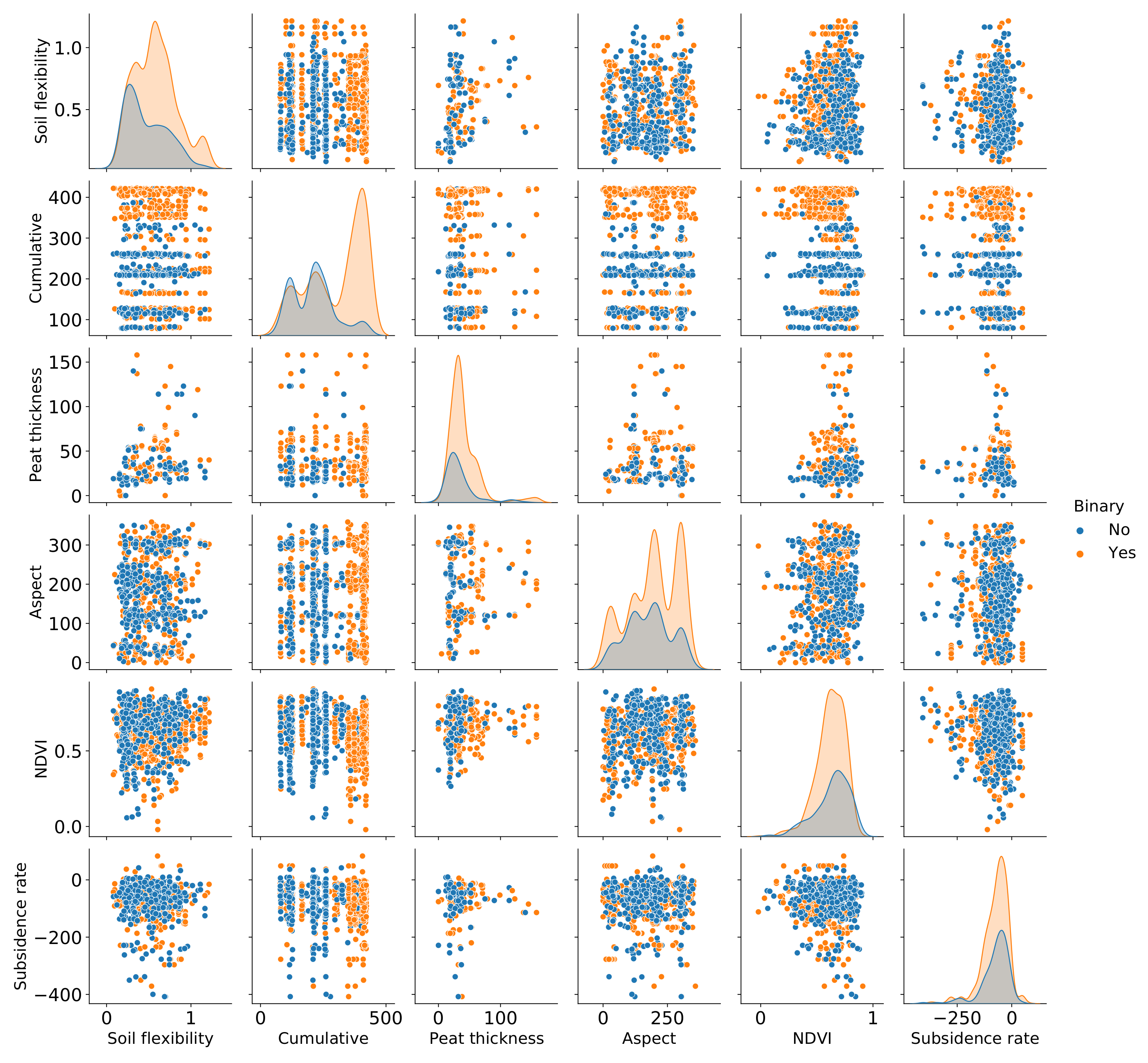 Sustainability 14 06820 g010