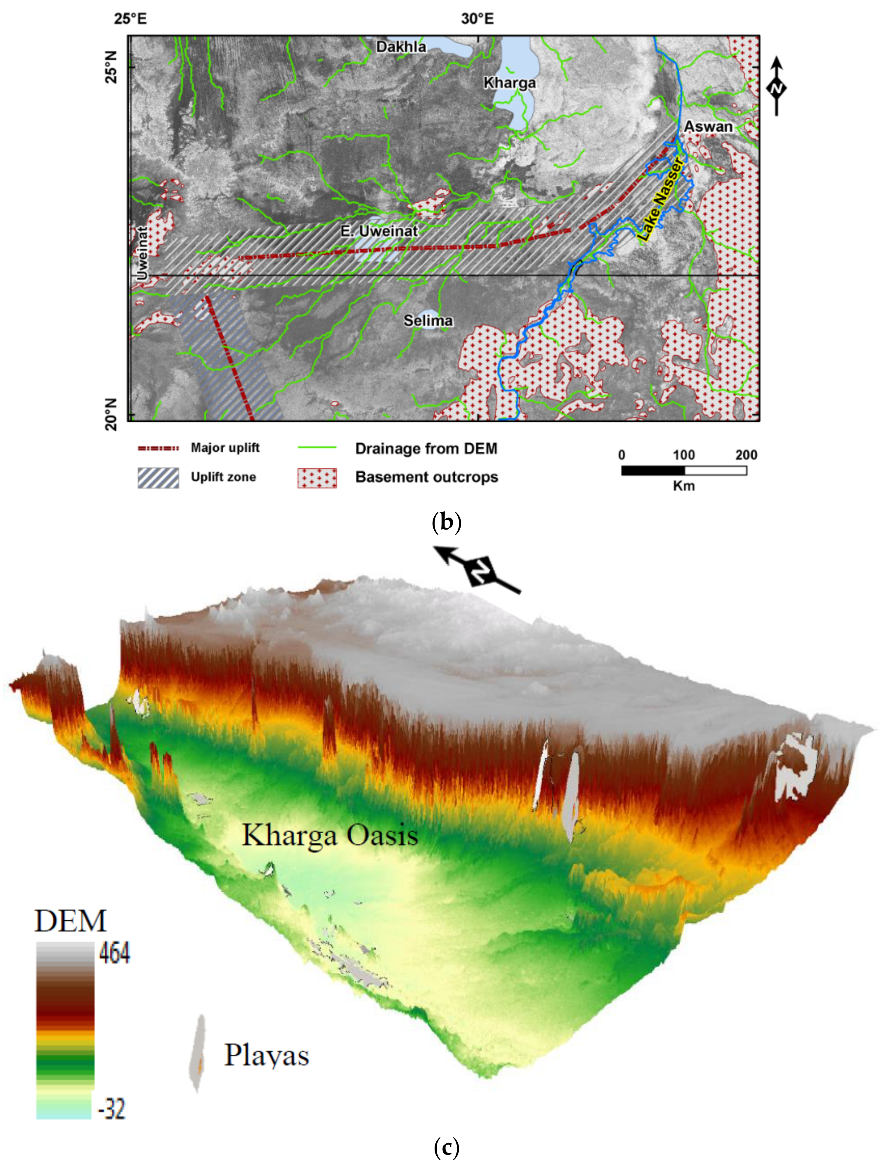 Sustainability 14 06823 g005b