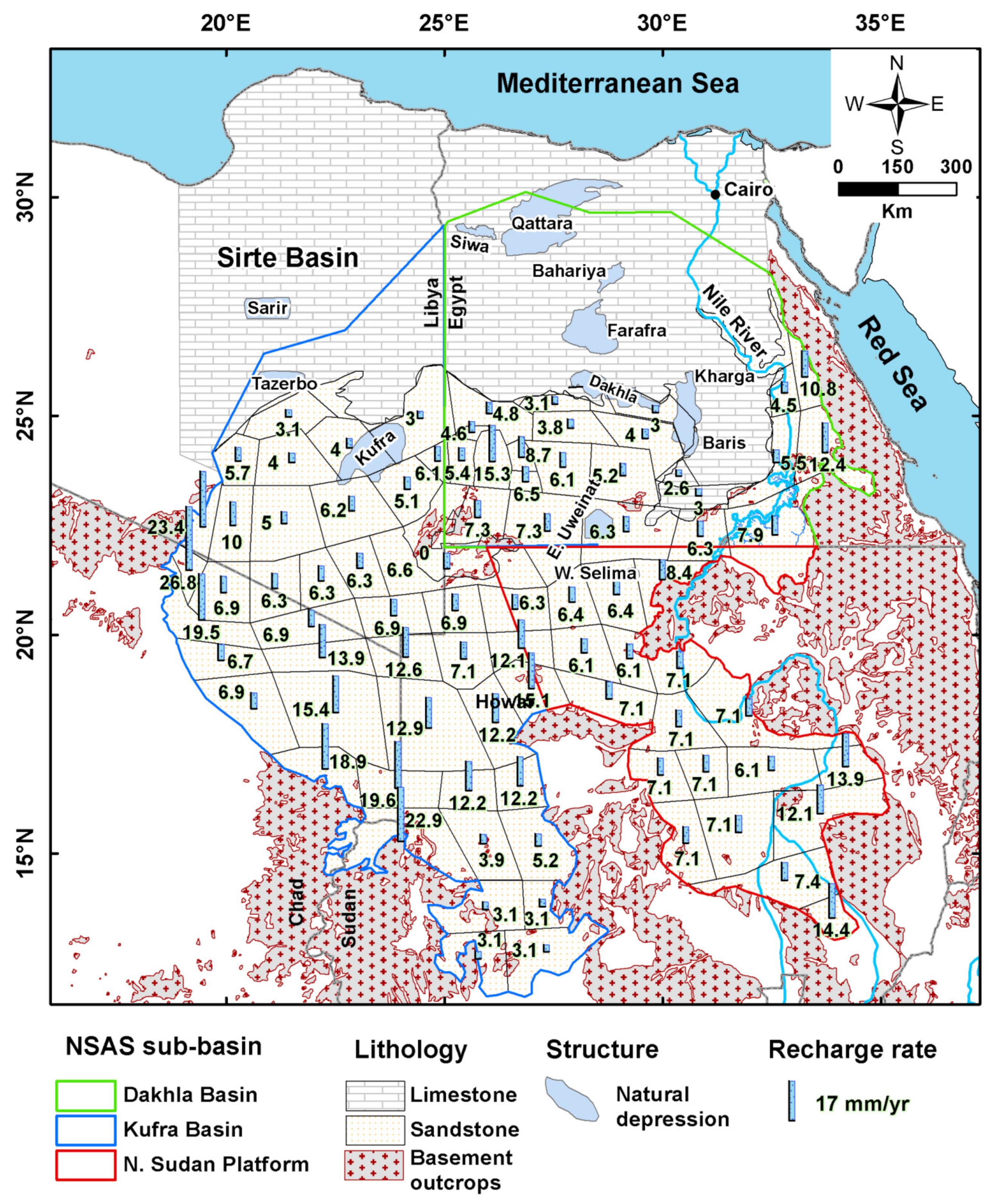 Sustainability 14 06823 g008