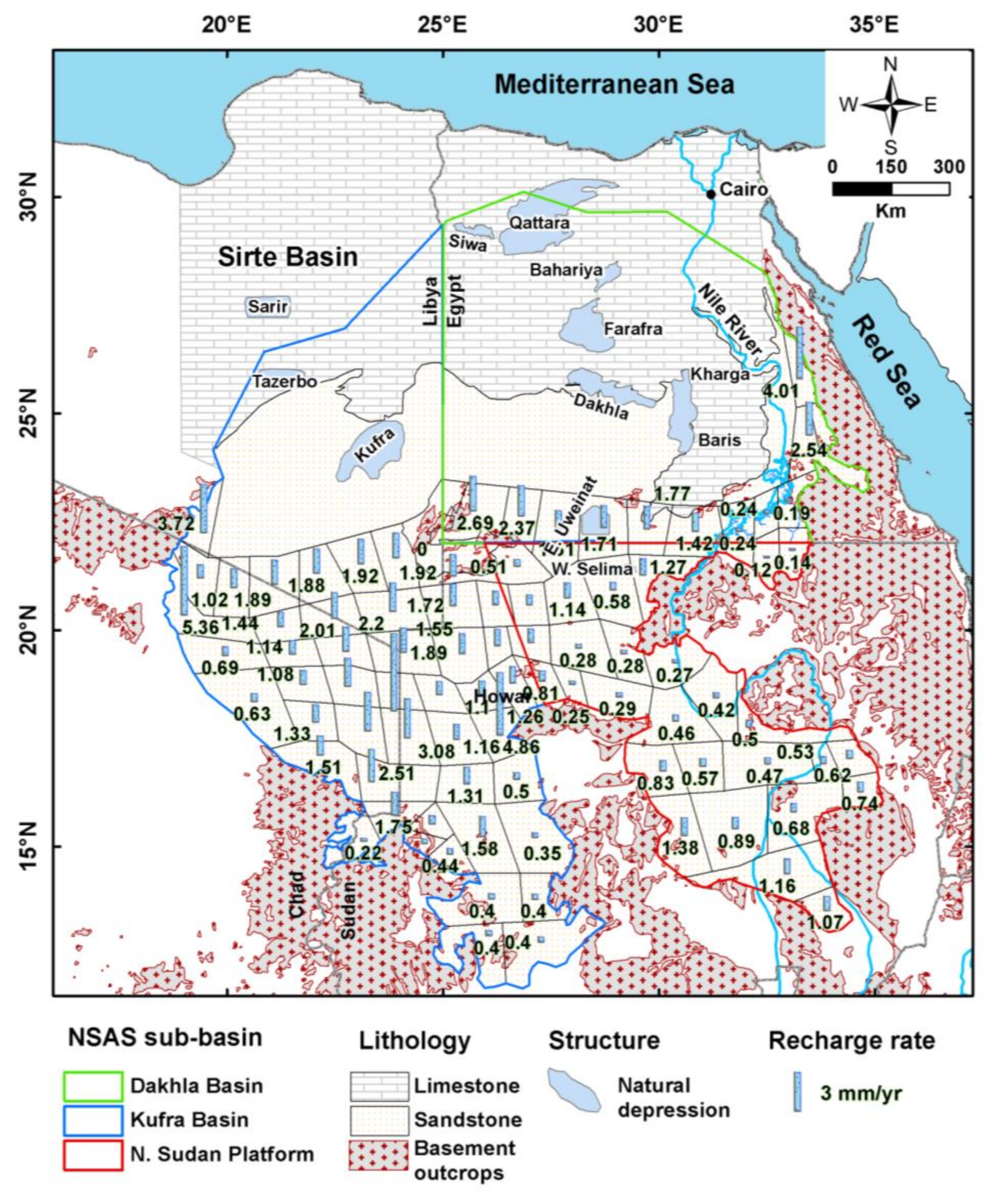 Sustainability 14 06823 g010