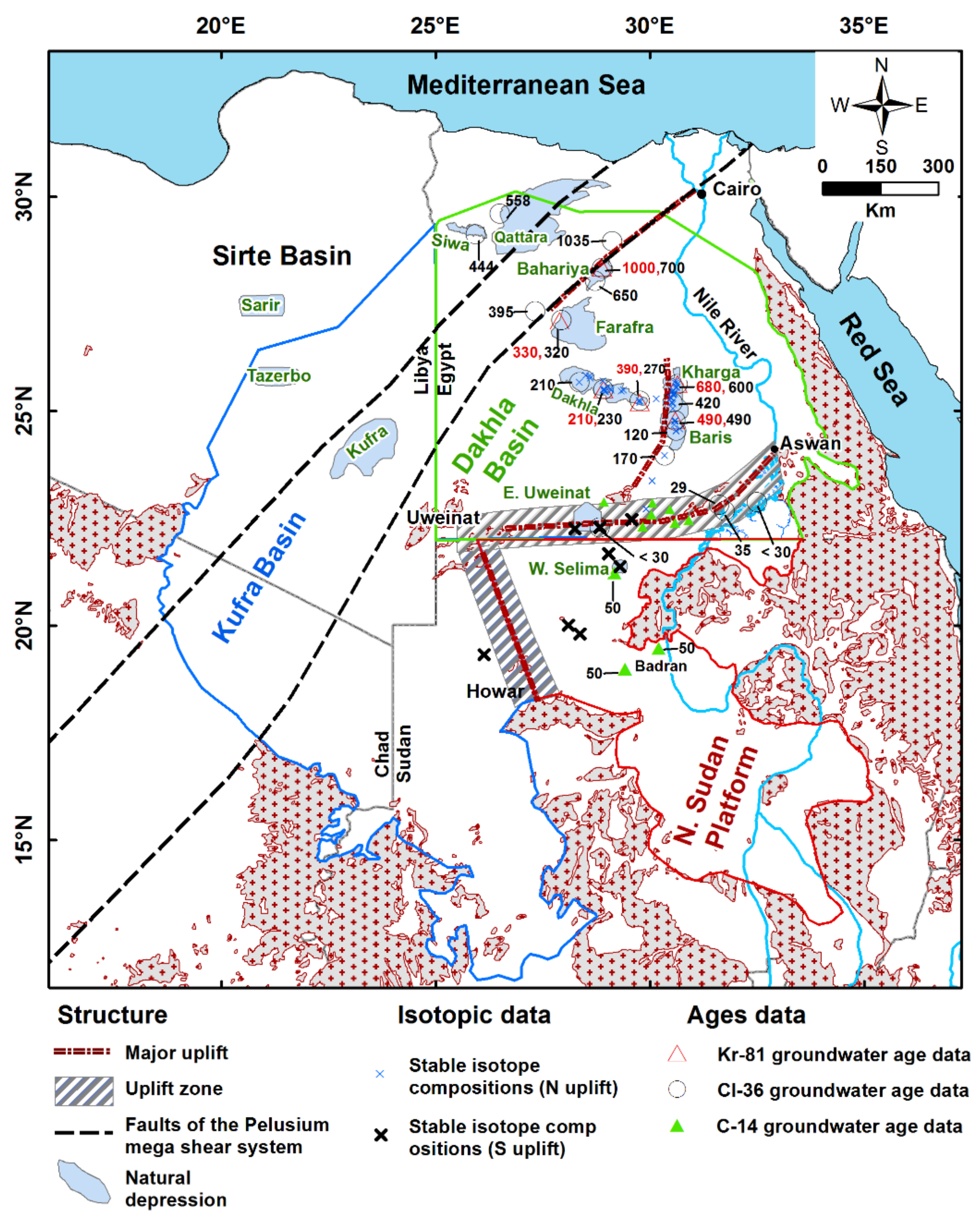 Sustainability 14 06823 g013