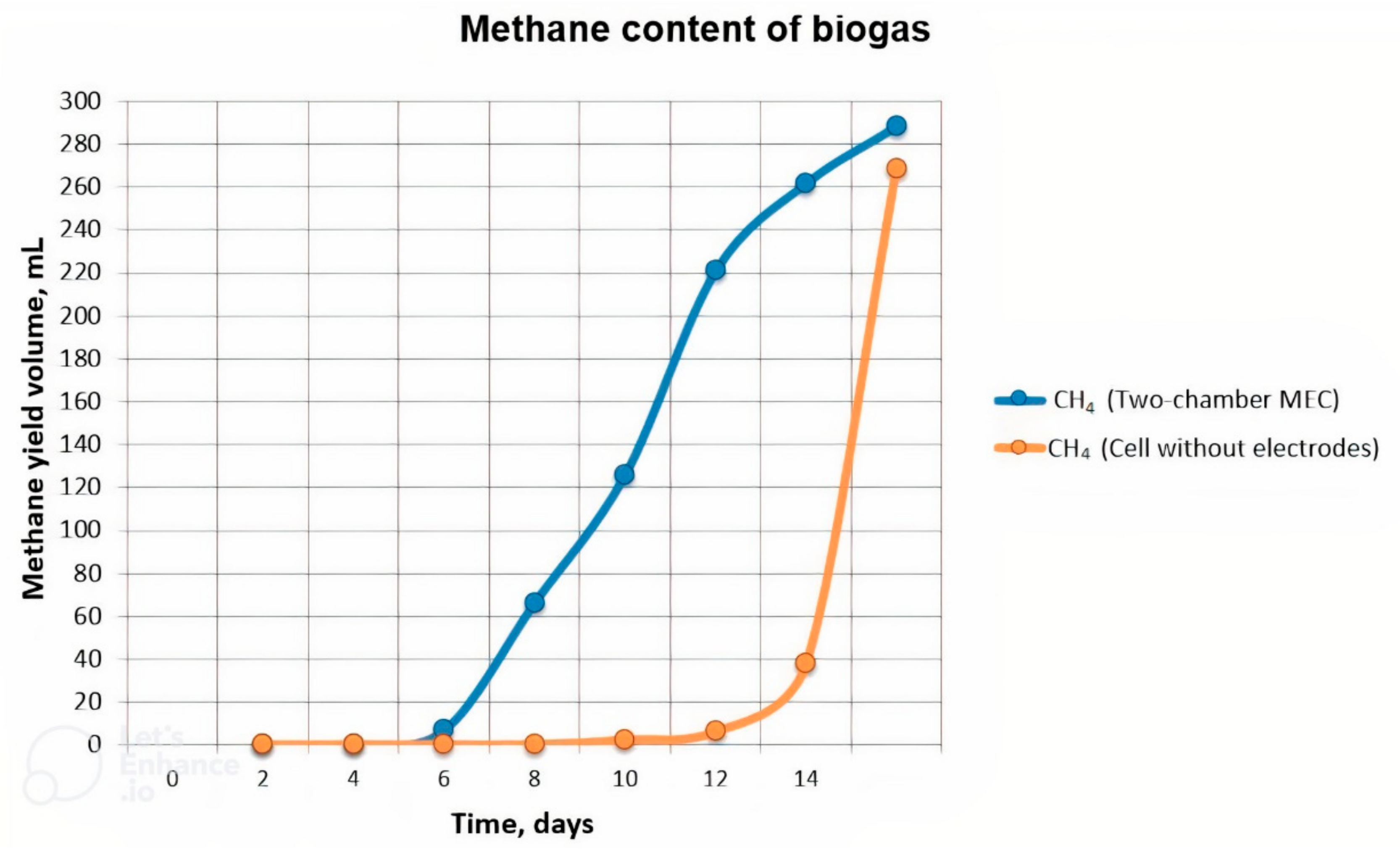 Sustainability 14 06826 g007 550
