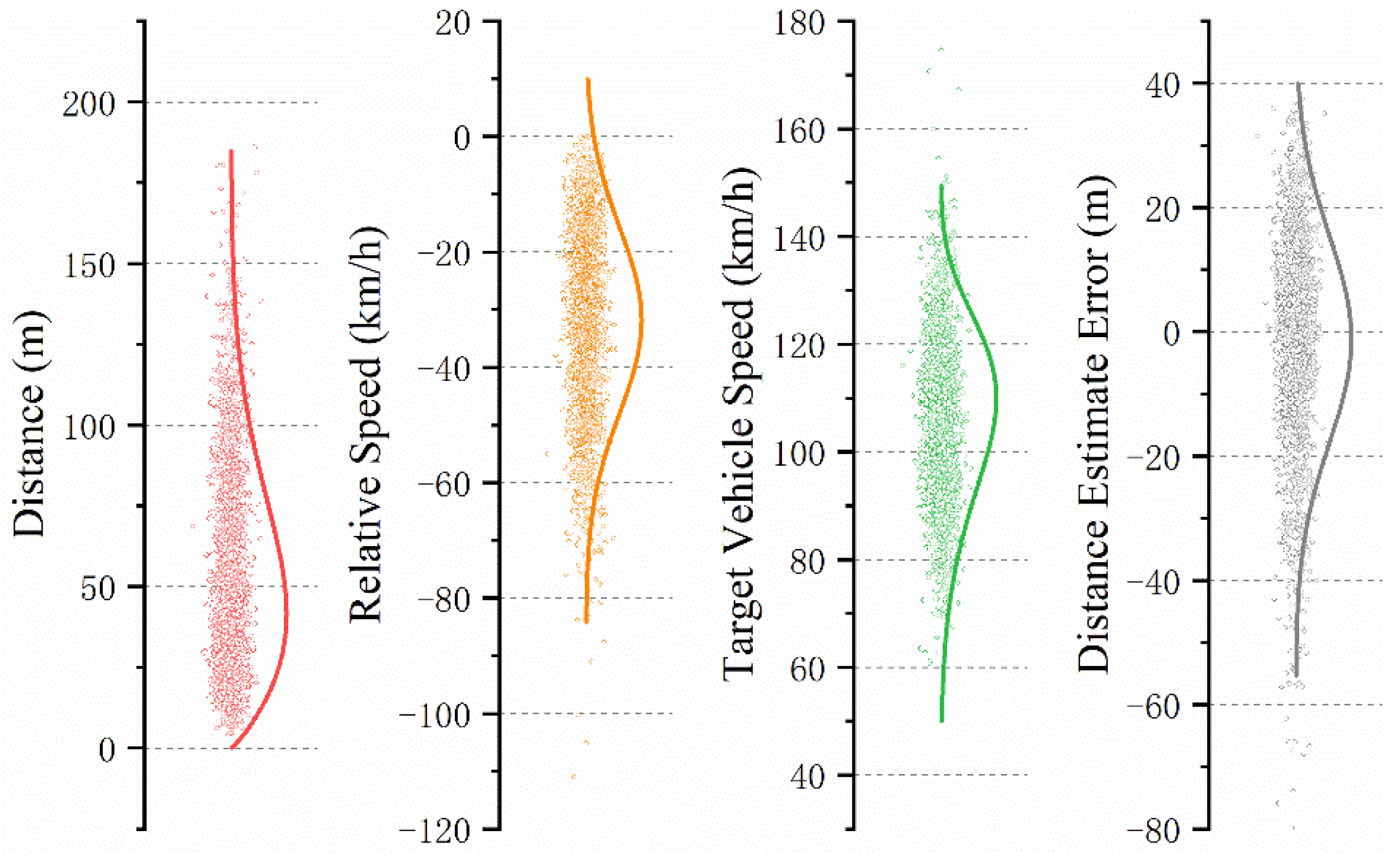 Sustainability 14 06829 g007 550
