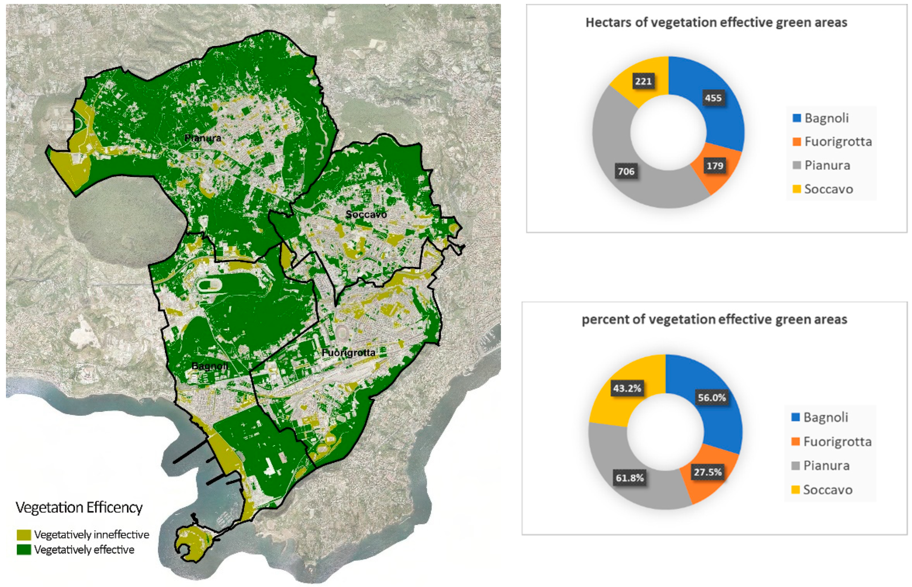 Sustainability 14 06830 g006 550
