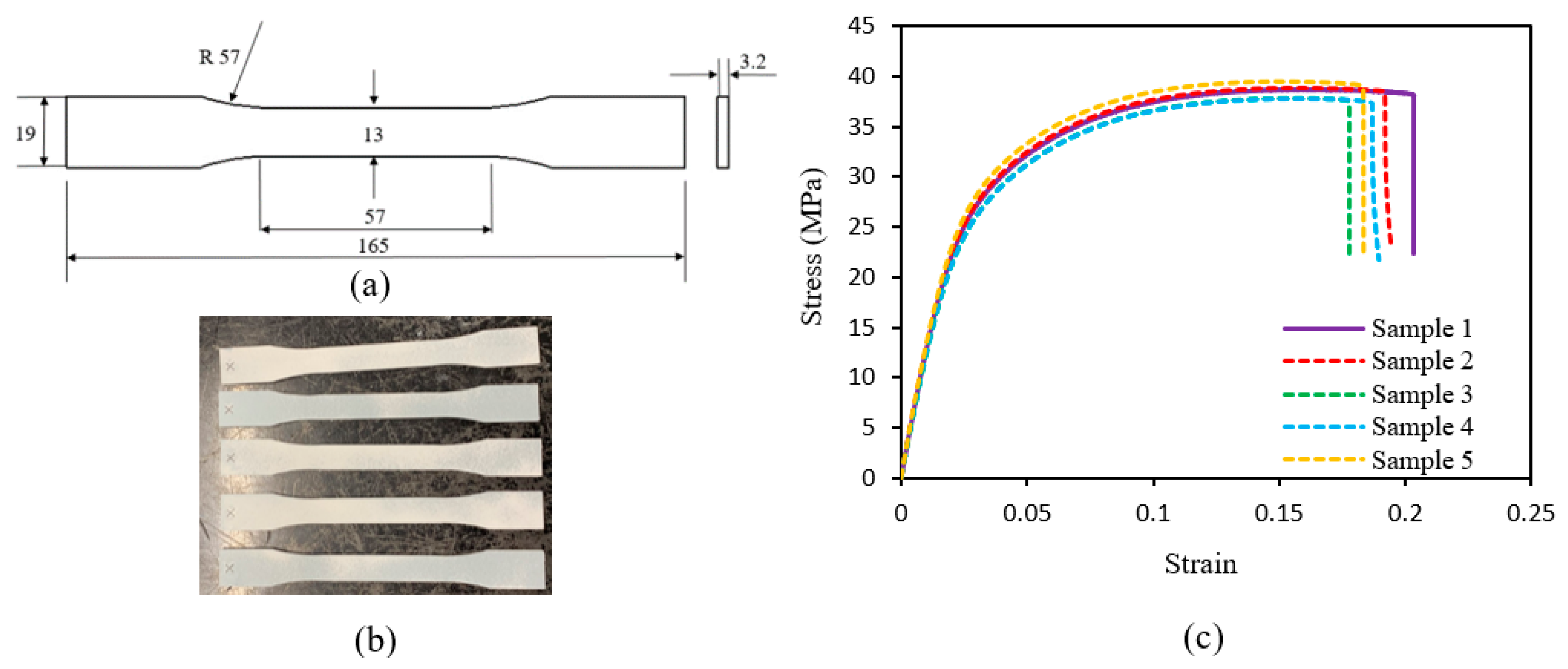 Sustainability 14 06831 g003